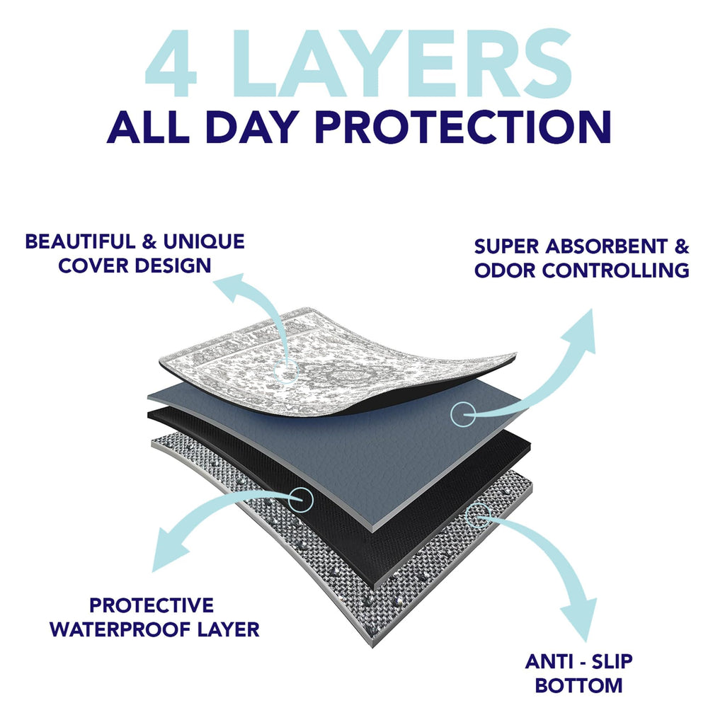 PUPIBOO Washable Pee Pads for Dogs and Cats - Ultra-Absorbent, Leak-Proof & Non-Slip