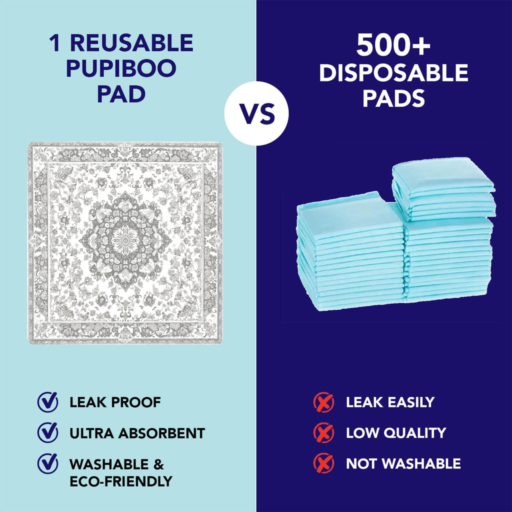 PUPIBOO Washable Pee Pads for Dogs and Cats - Ultra-Absorbent, Leak-Proof & Non-Slip