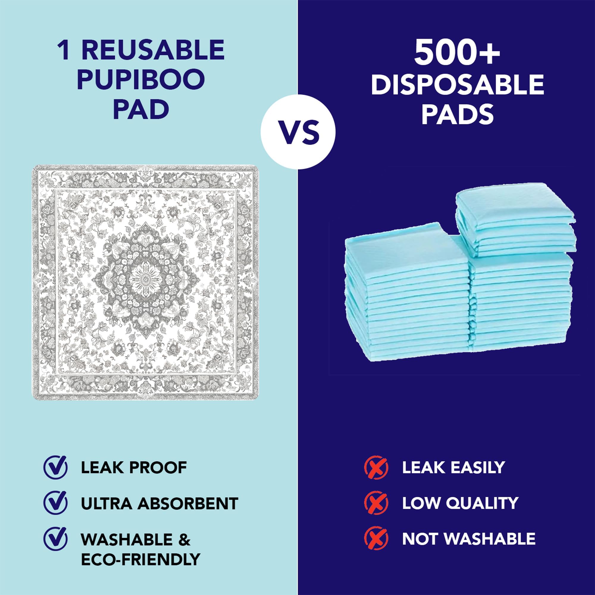 PUPIBOO Washable Pee Pads for Dogs and Cats - Ultra-Absorbent, Leak-Proof & Non-Slip