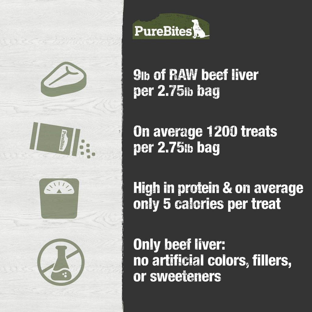 PureBites Beef Freeze Dried Dog Treats – 1 Ingredient, Made in USA, 44oz