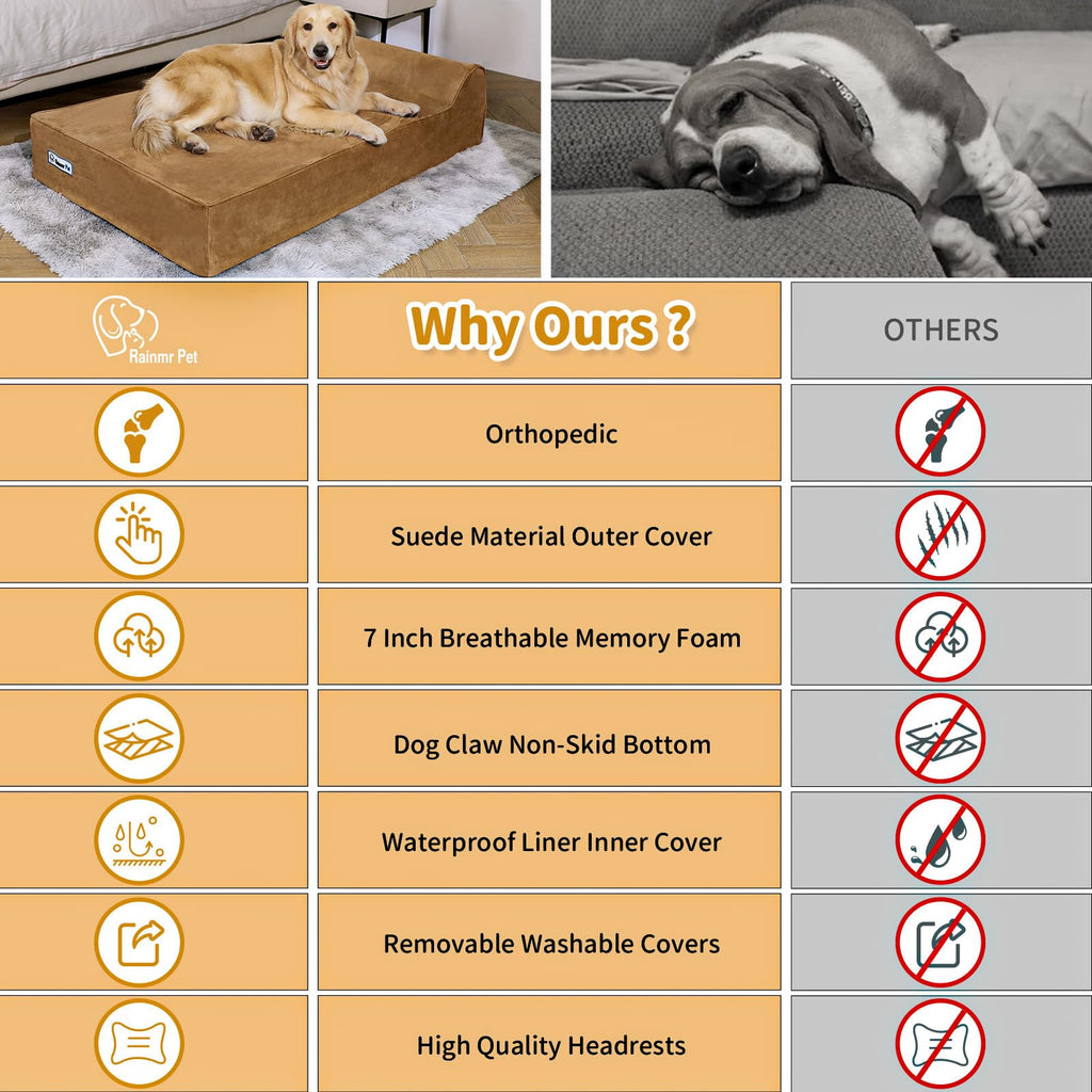 Rainmr Orthopedic Large Dog Bed — 7-Inch Memory Foam, Waterproof Liner, 48x30x7 in Khaki