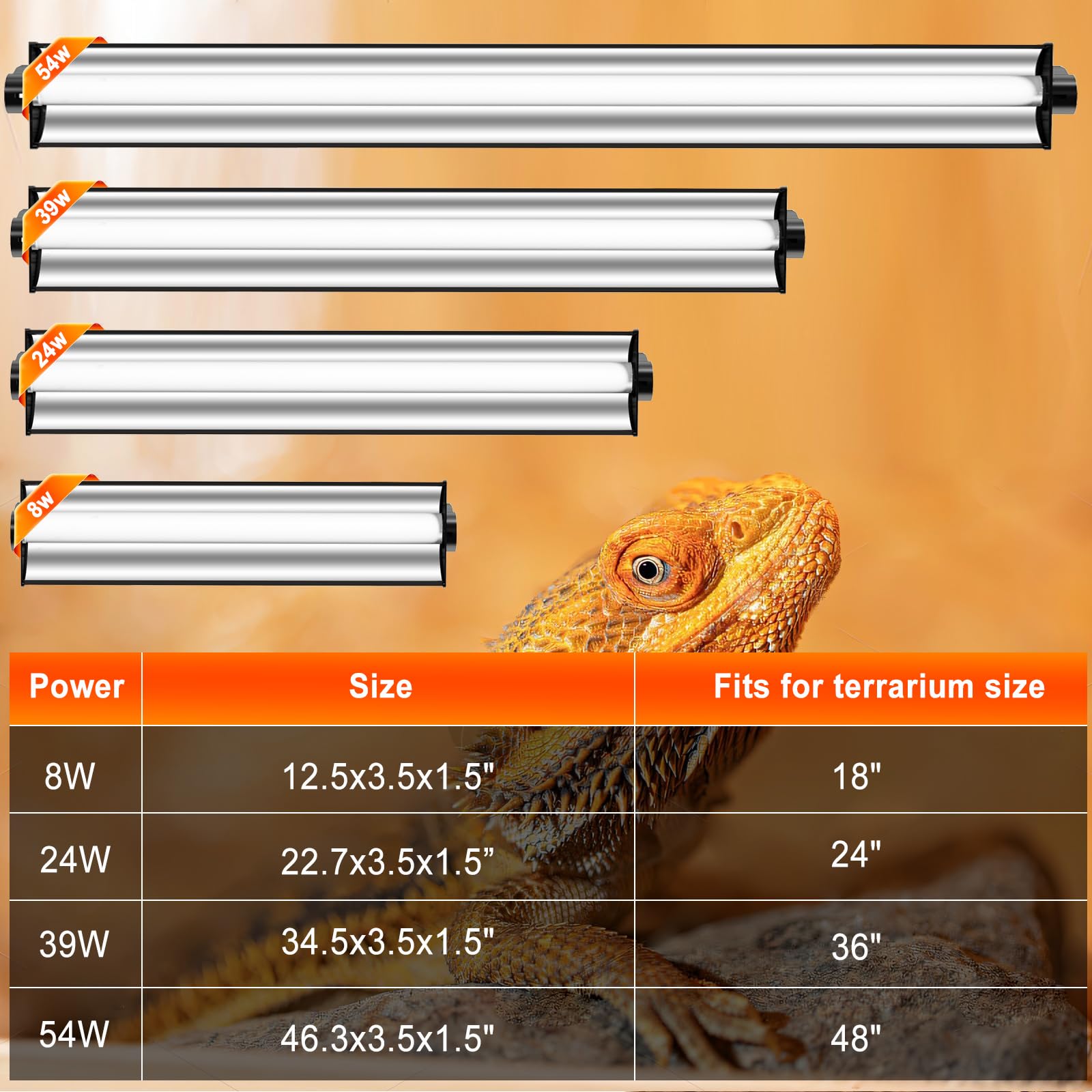 REPTIDLDB 24W T5 UVB Reptile Light Fixture Kit – 22in Hood, UVB 10.0, UVA 30%, Desert & Tropical