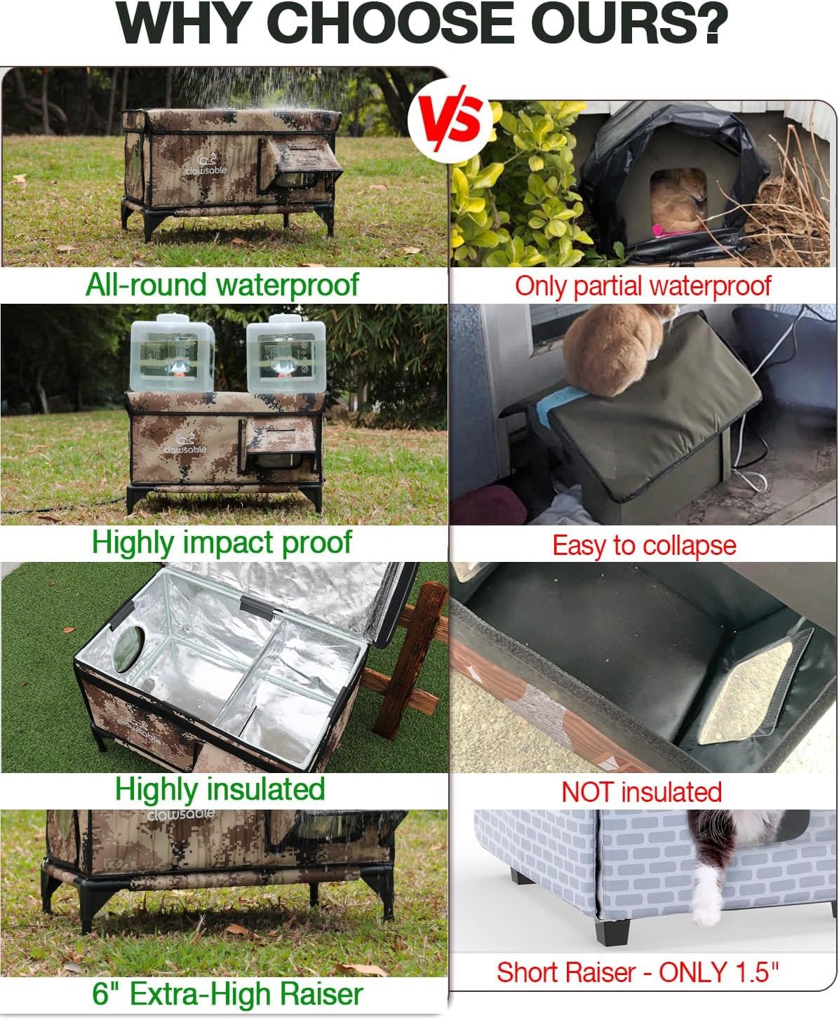 Rolimate Indestructible Heated Cat House — Outdoor Waterproof & Insulated Shelter (29x17x20, Desert Camouflage)
