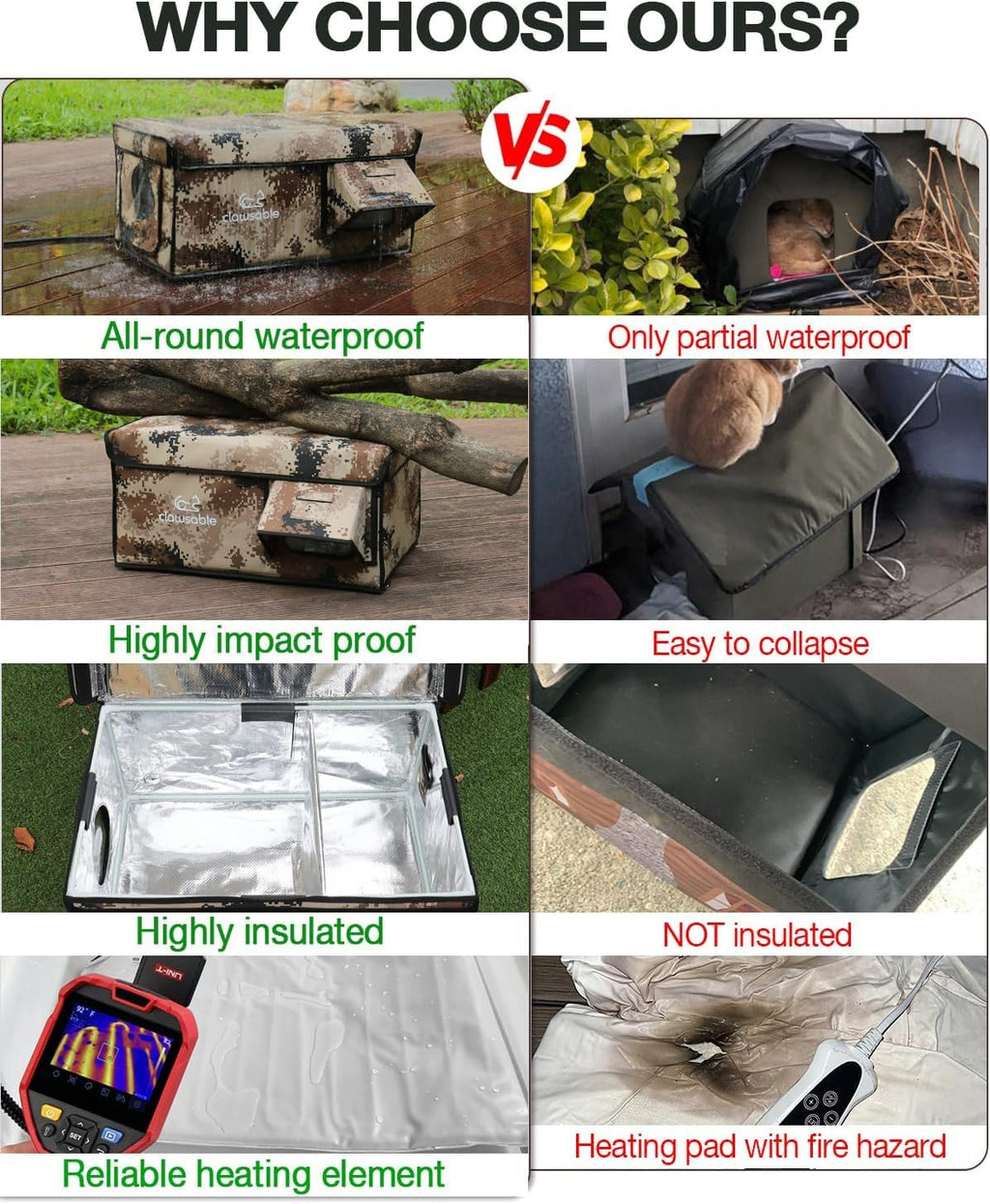 Rolimate Indestructible Heated Cat House – Outdoor Winter Shelter with Escape Door (Desert Camouflage, 13x17x12.6)