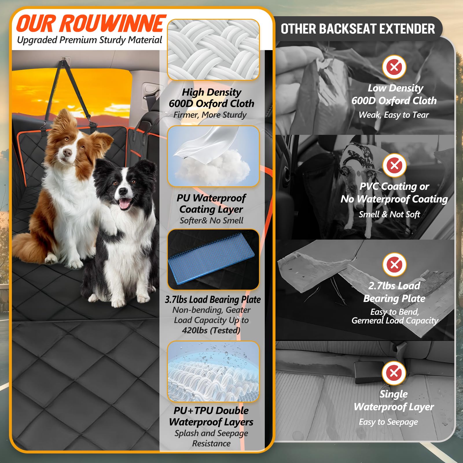 ROUWINNE Back Seat Extender for Dogs – Waterproof Hard-Bottom Car Bed, 420lb Capacity, Universal Fit