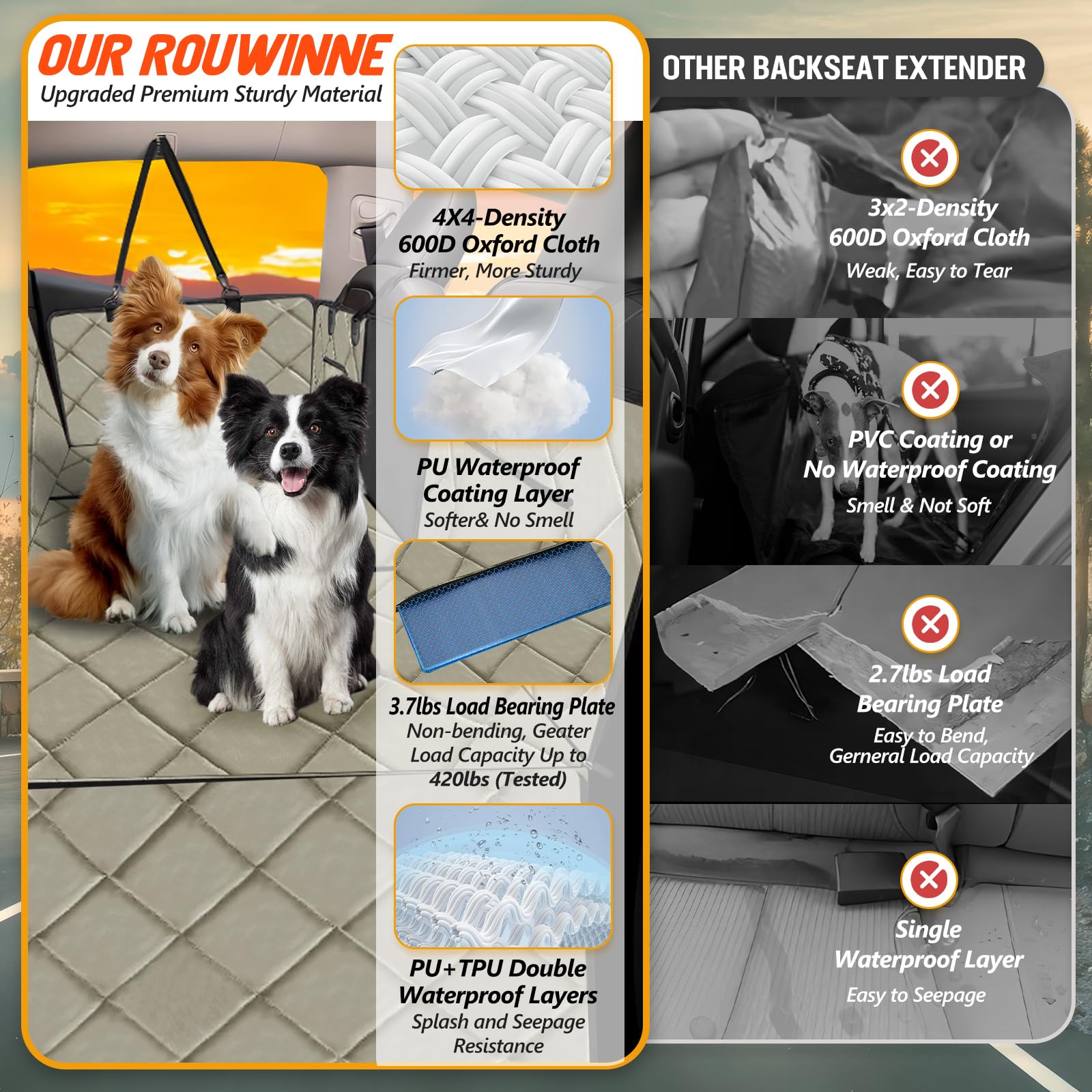 ROUWINNE Back Seat Extender for Dogs – Large Space, Waterproof, 420 lb Capacity