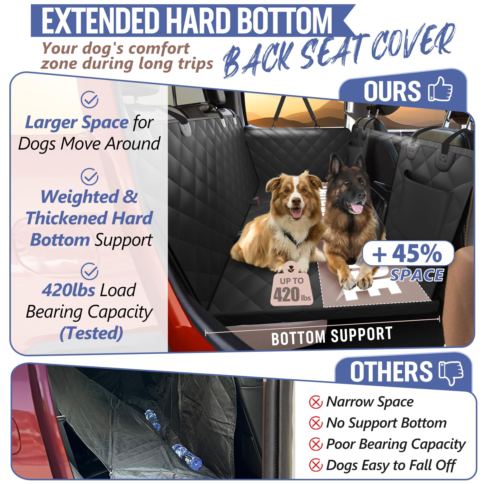 ROUWINNE Back Seat Extender for Dogs – Large Space, Waterproof Truck Seat Cover