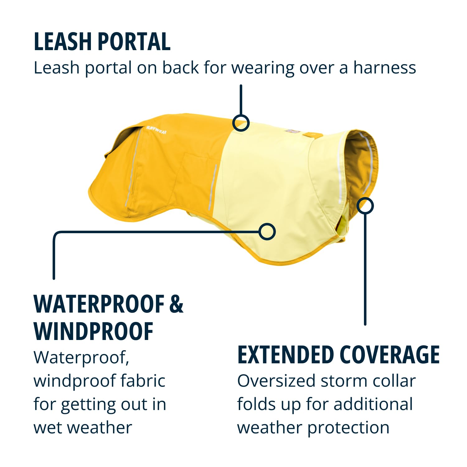 Ruffwear Sun Shower Dog Raincoat Small Mineral Yellow — All-Weather Waterproof Jacket