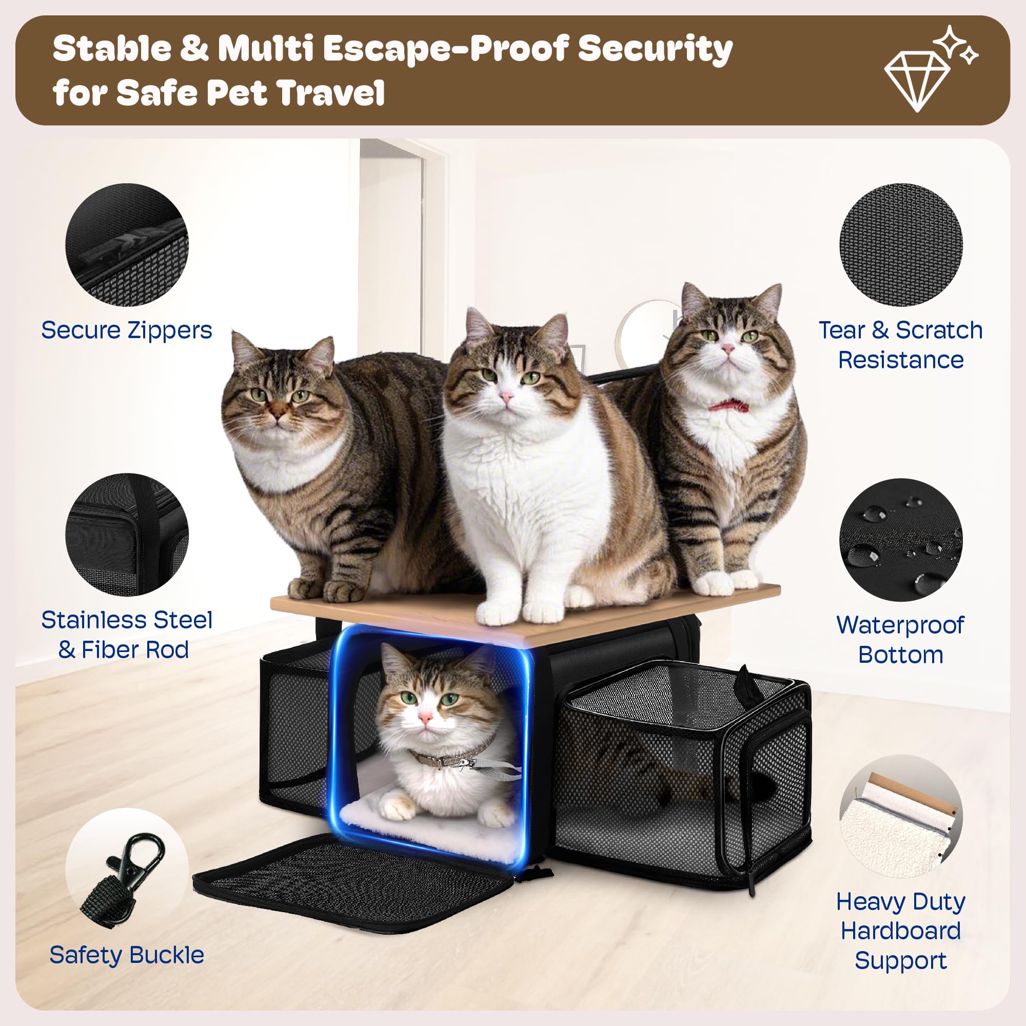 SHARLOVY Top and 2 Sides Expandable Pet Carrier – TSA Airline Approved 17x11x9.5, Black