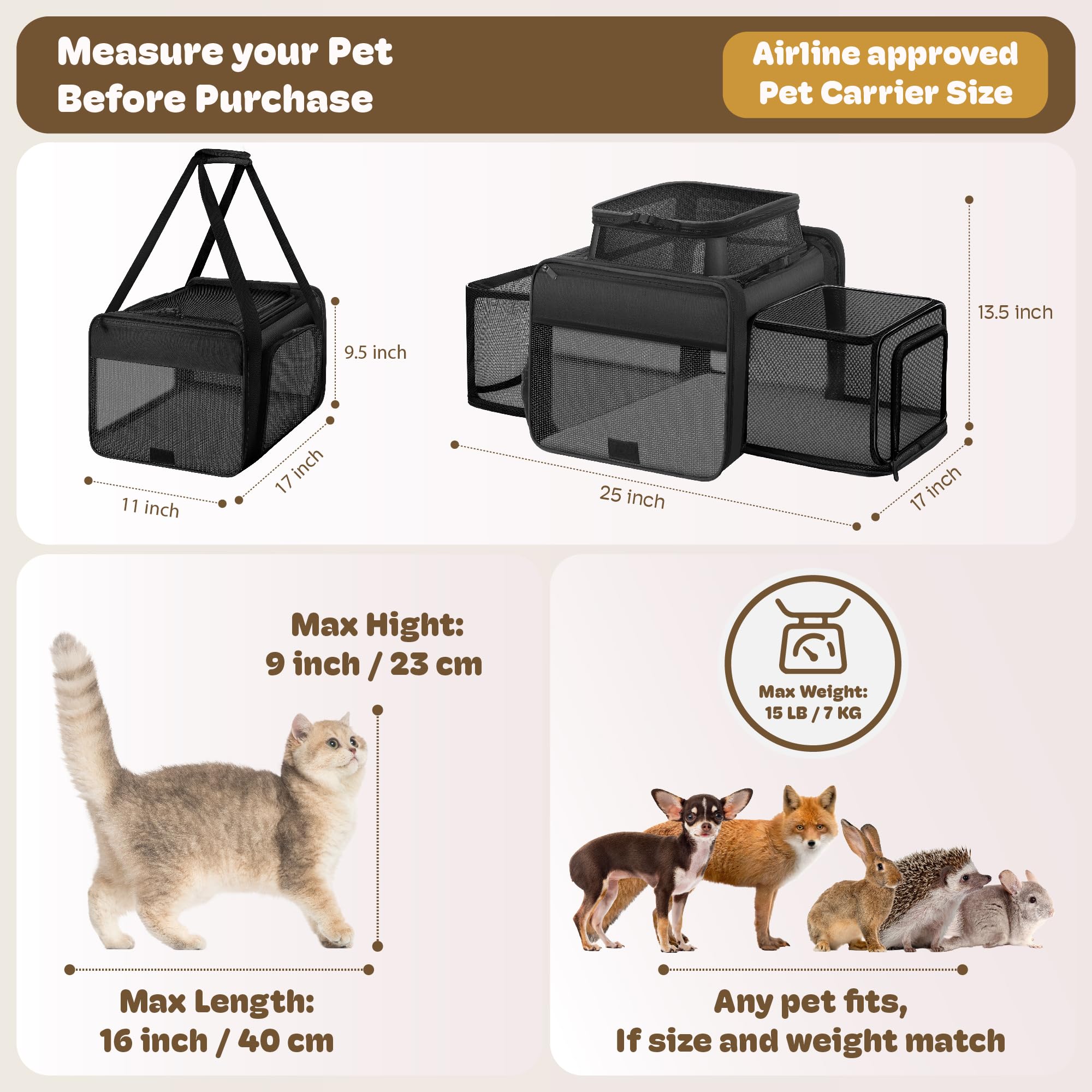 SHARLOVY Top and 2 Sides Expandable Pet Carrier – TSA Airline Approved 17x11x9.5, Black