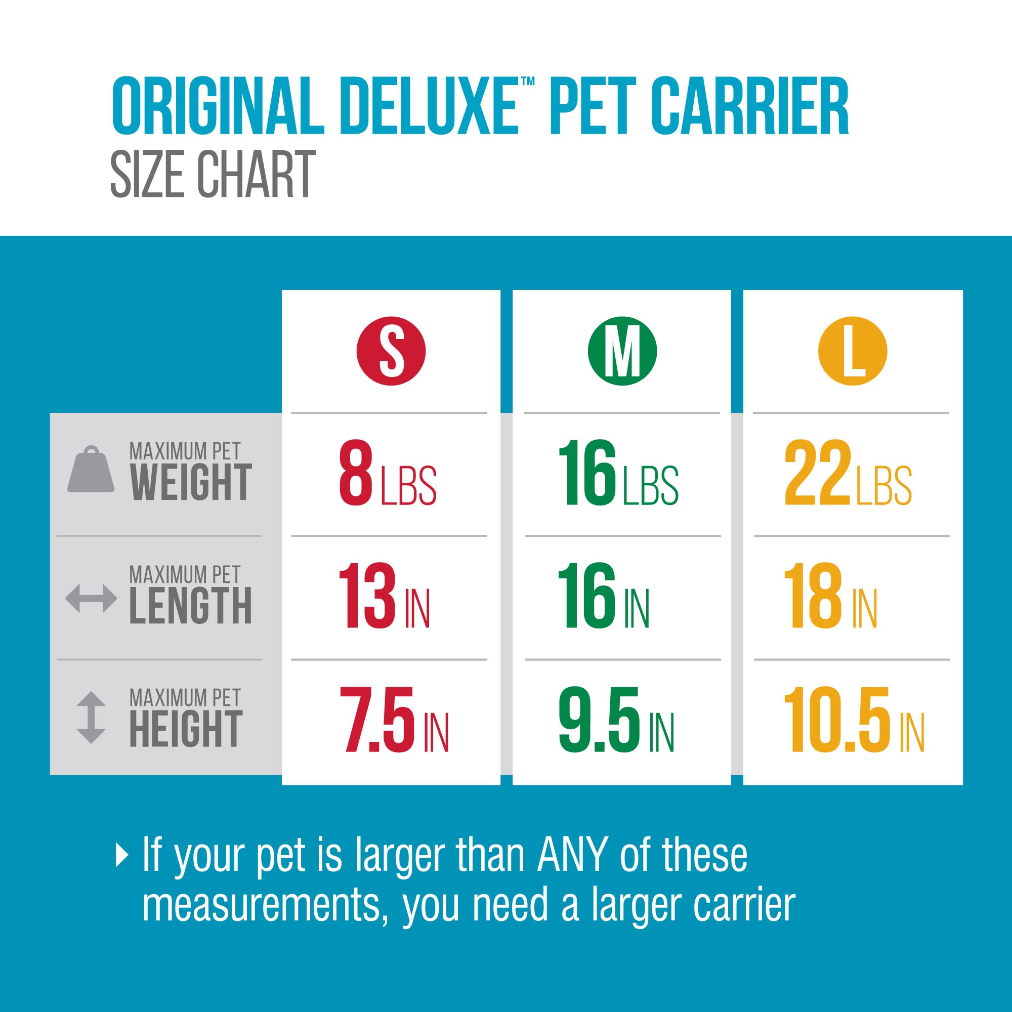Sherpa Original Deluxe Travel Pet Carrier (Medium) – Airline Approved & Guaranteed On Board – Black