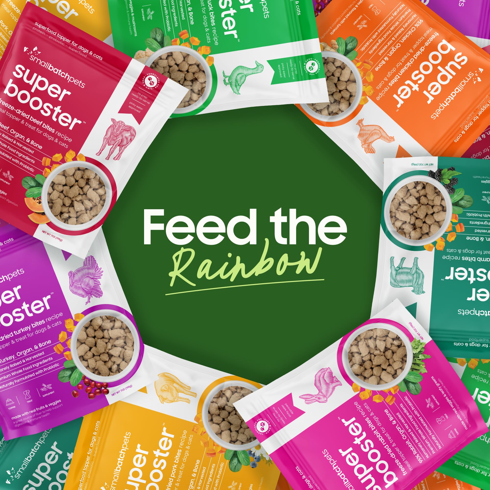 smallbatch Freeze Dried Dog Treats – Probiotic Superfood Topper, Grain-Free Beef Bites, Made in USA (18 oz)
