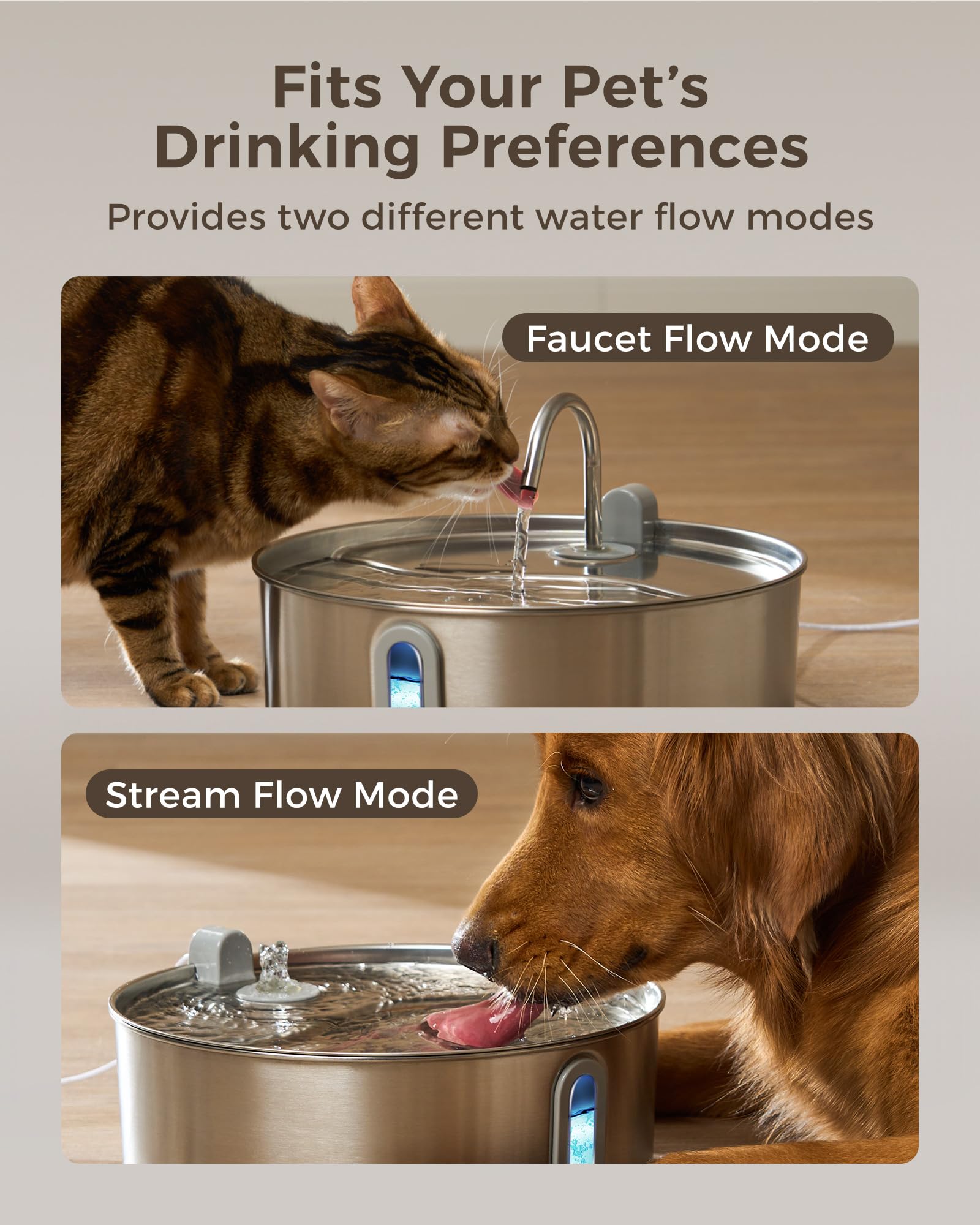 Smartoo 7L Large Dog Water Fountain — Stainless Steel, 4-Stage Filtration, Ultra-Quiet Pump