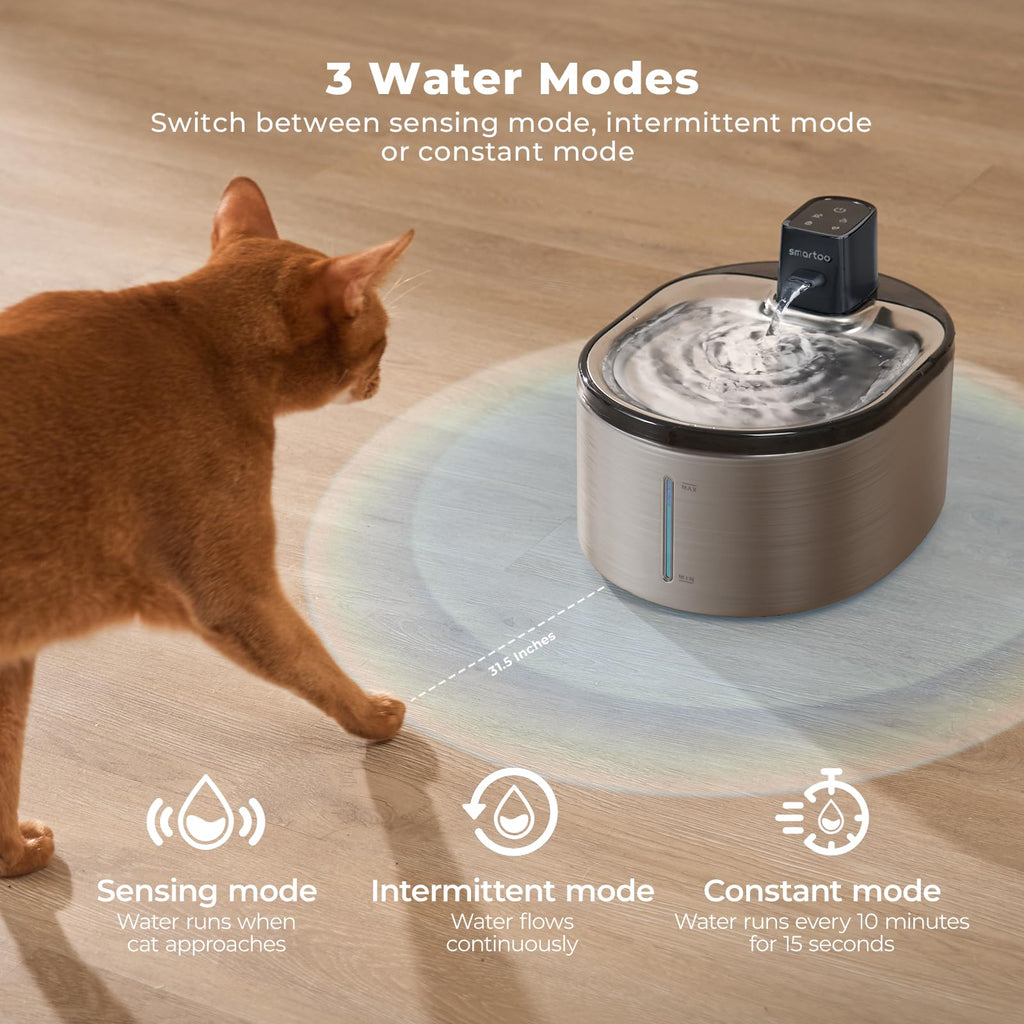 Smartoo Wireless Cat Water Fountain Stainless Steel – 152oz/4.5L, Battery-Operated, Motion Sensor