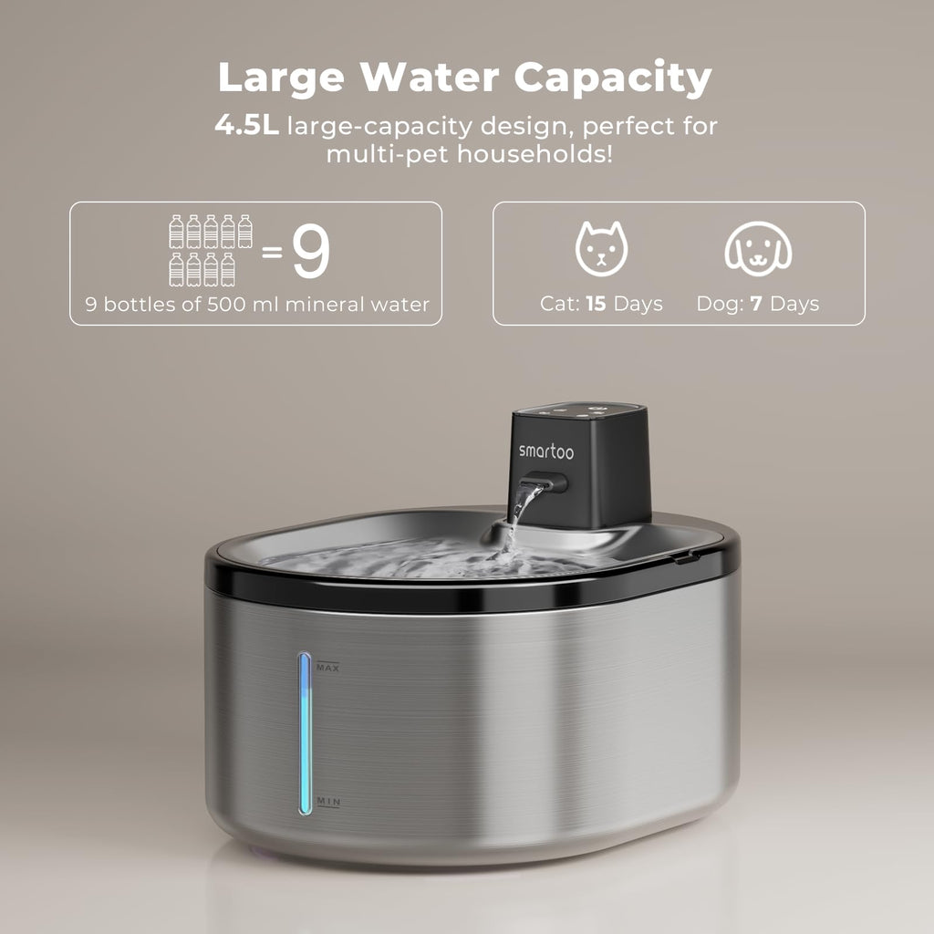 Smartoo Wireless Cat Water Fountain Stainless Steel – 152oz/4.5L, Battery-Operated, Motion Sensor