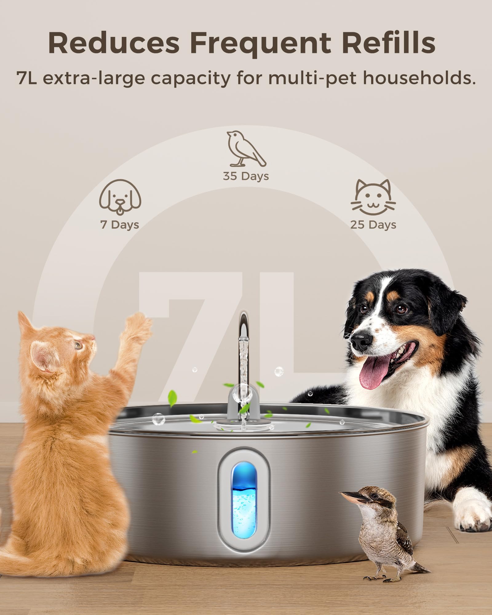 Smartoo 7L Large Dog Water Fountain — Stainless Steel, 4-Stage Filtration, Ultra-Quiet Pump