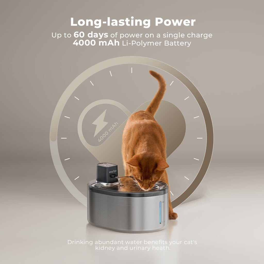 Smartoo Wireless Cat Water Fountain Stainless Steel – 152oz/4.5L, Battery-Operated, Motion Sensor