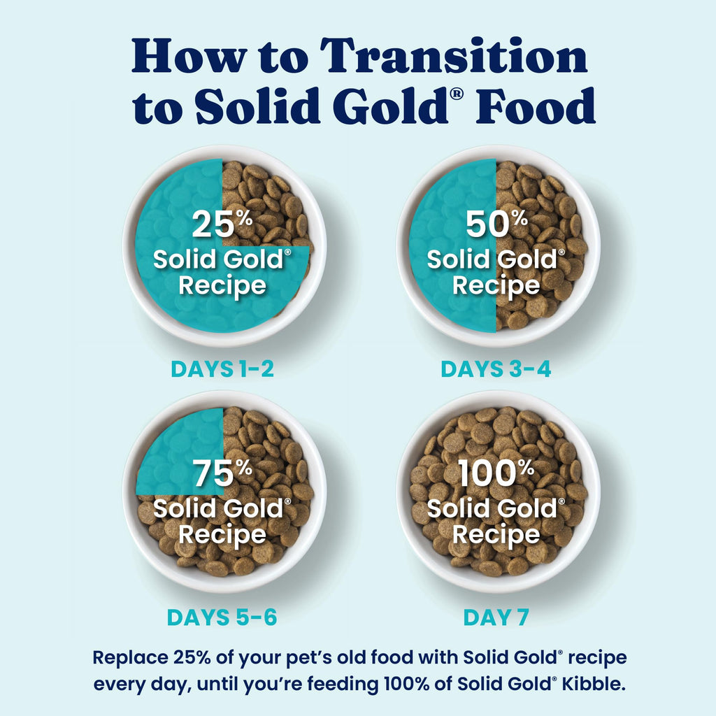 Solid Gold Toy & Small Breed Dry Dog Food Small Bites – Real Lamb, Grain Free, Probiotics, 11lb