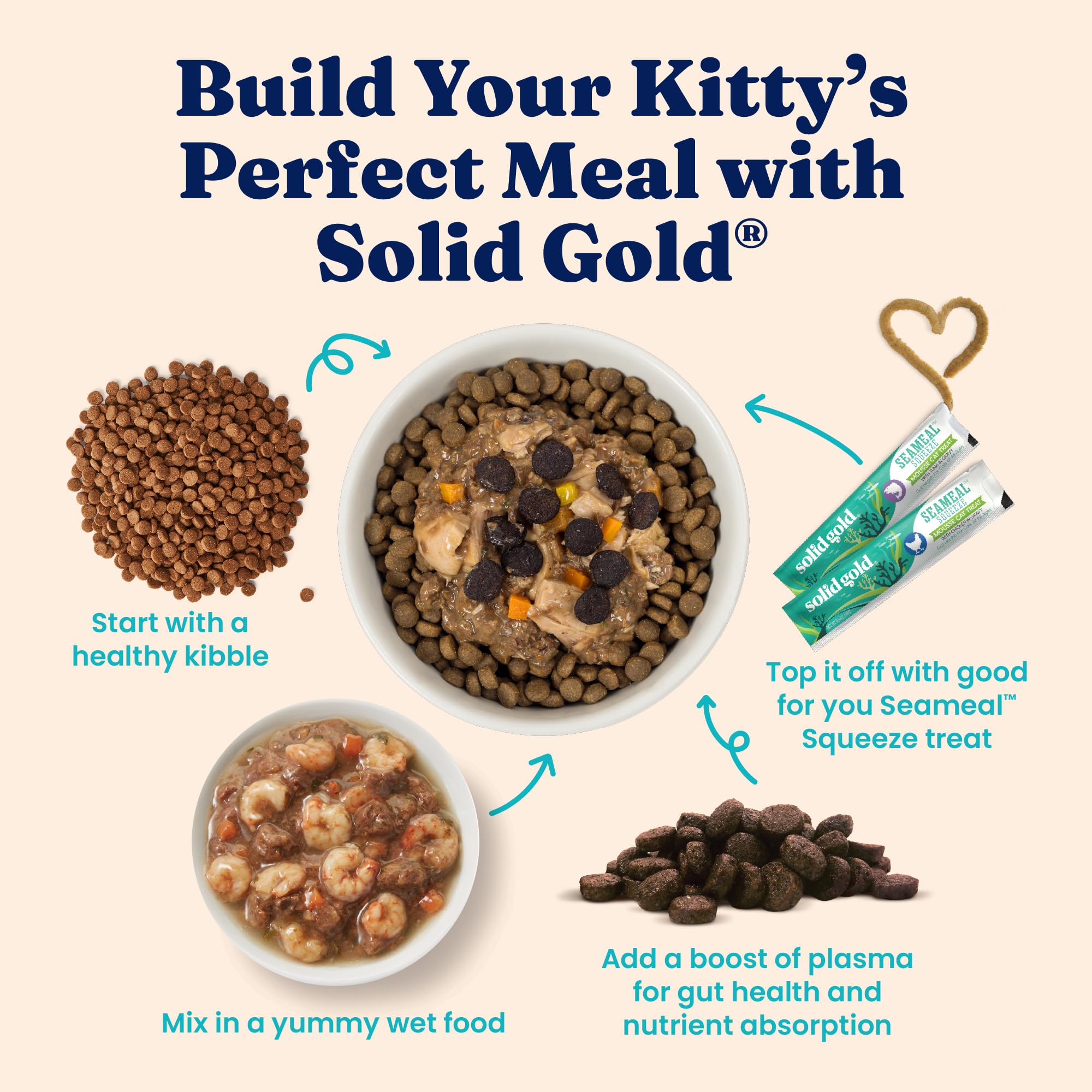 Solid Gold Indoor Dry Cat Food – Grain Free Salmon Recipe with Probiotics & Hairball Support | 12LB