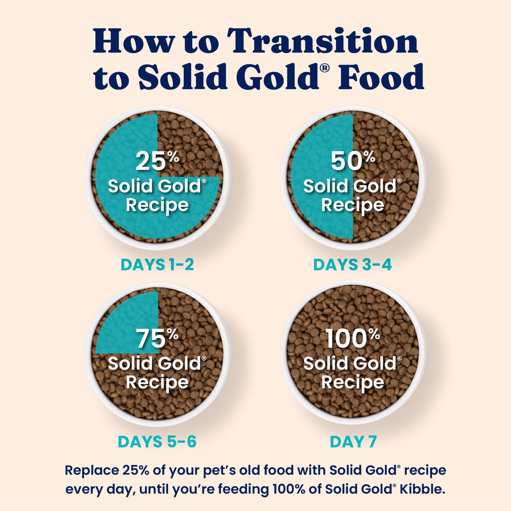 Solid Gold Indoor Dry Cat Food – Grain Free Salmon Recipe with Probiotics & Hairball Support | 12LB