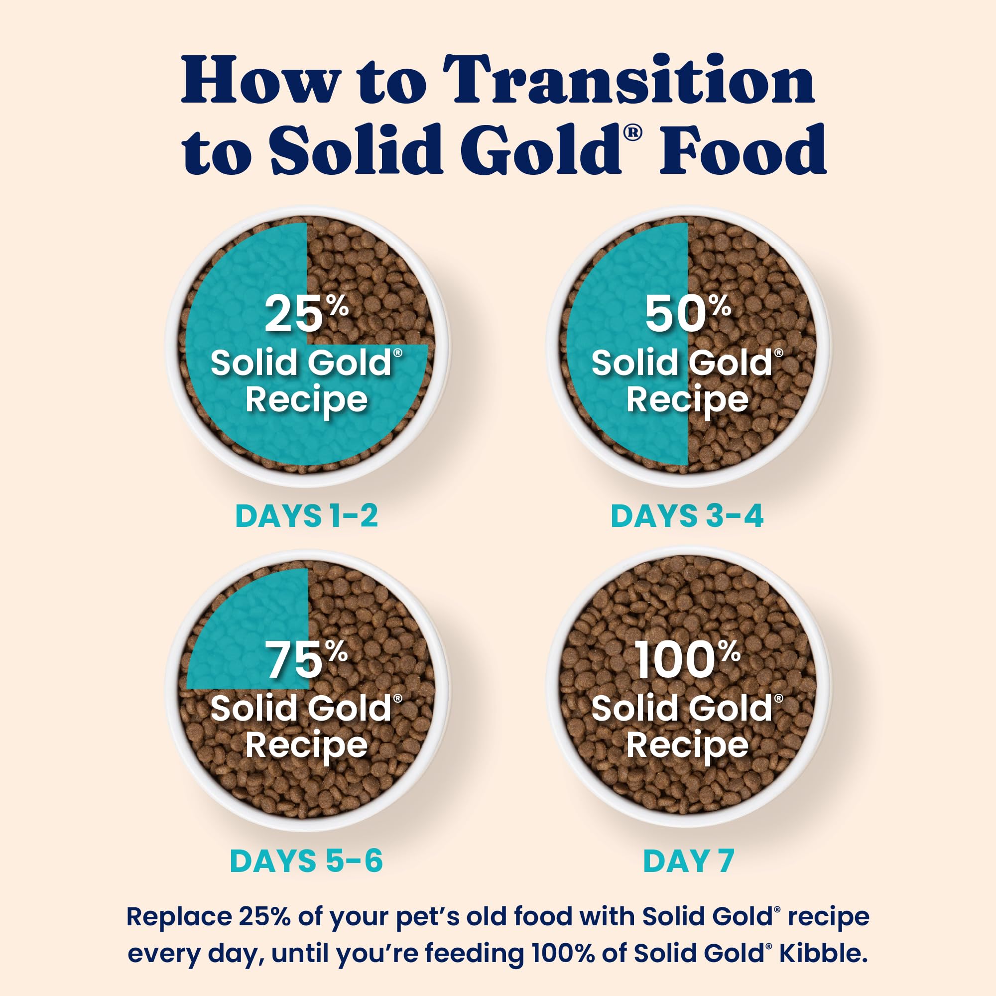 Solid Gold Indoor Dry Cat Food – Grain Free Salmon Recipe with Probiotics & Hairball Support | 12LB