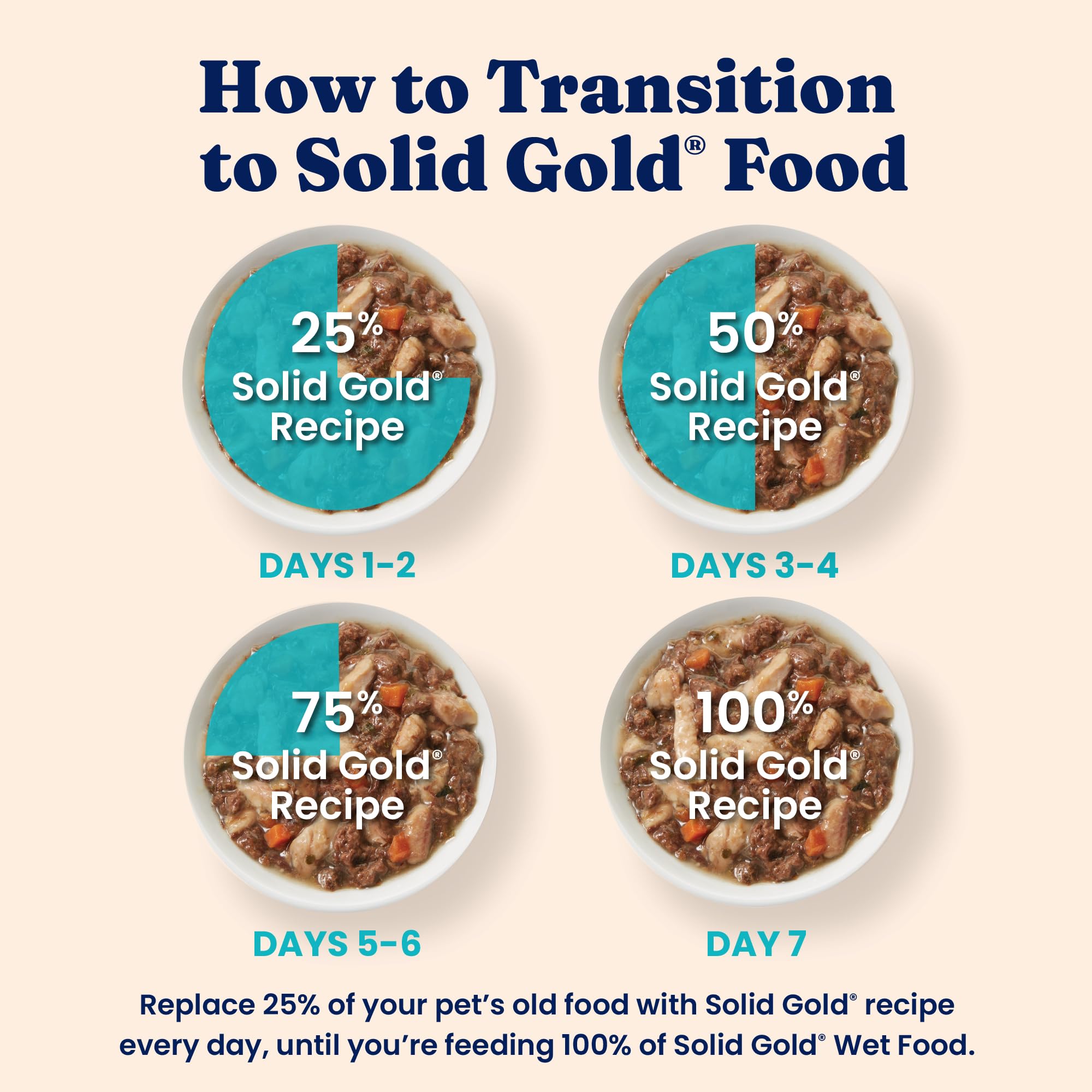 Solid Gold Wet Cat Food Shreds in Gravy — Grain-Free Tuna & Sardine Canned Cat Food for Cats & Kittens (24ct/3oz)