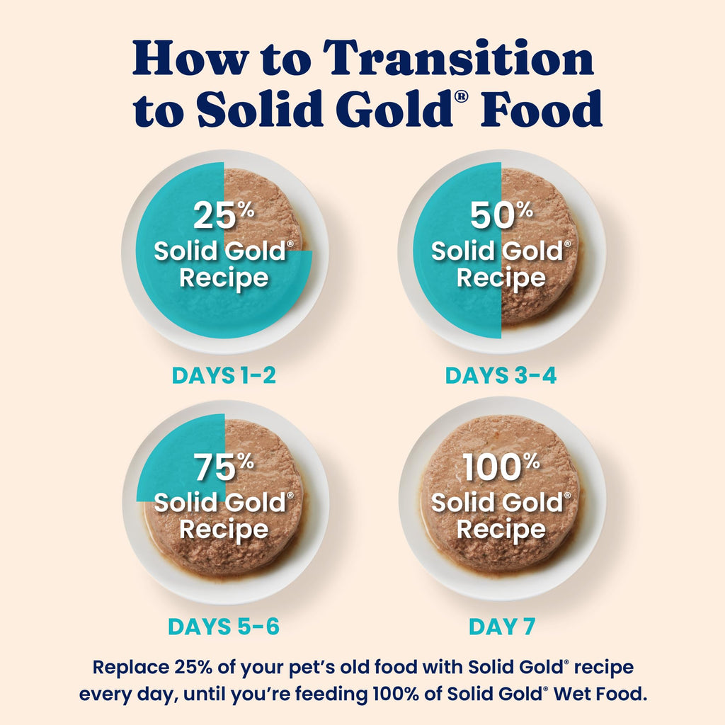 Solid Gold Wet Cat Food Pate for Indoor Cats – Real Chicken, High Moisture, Grain Free (24ct/3oz)