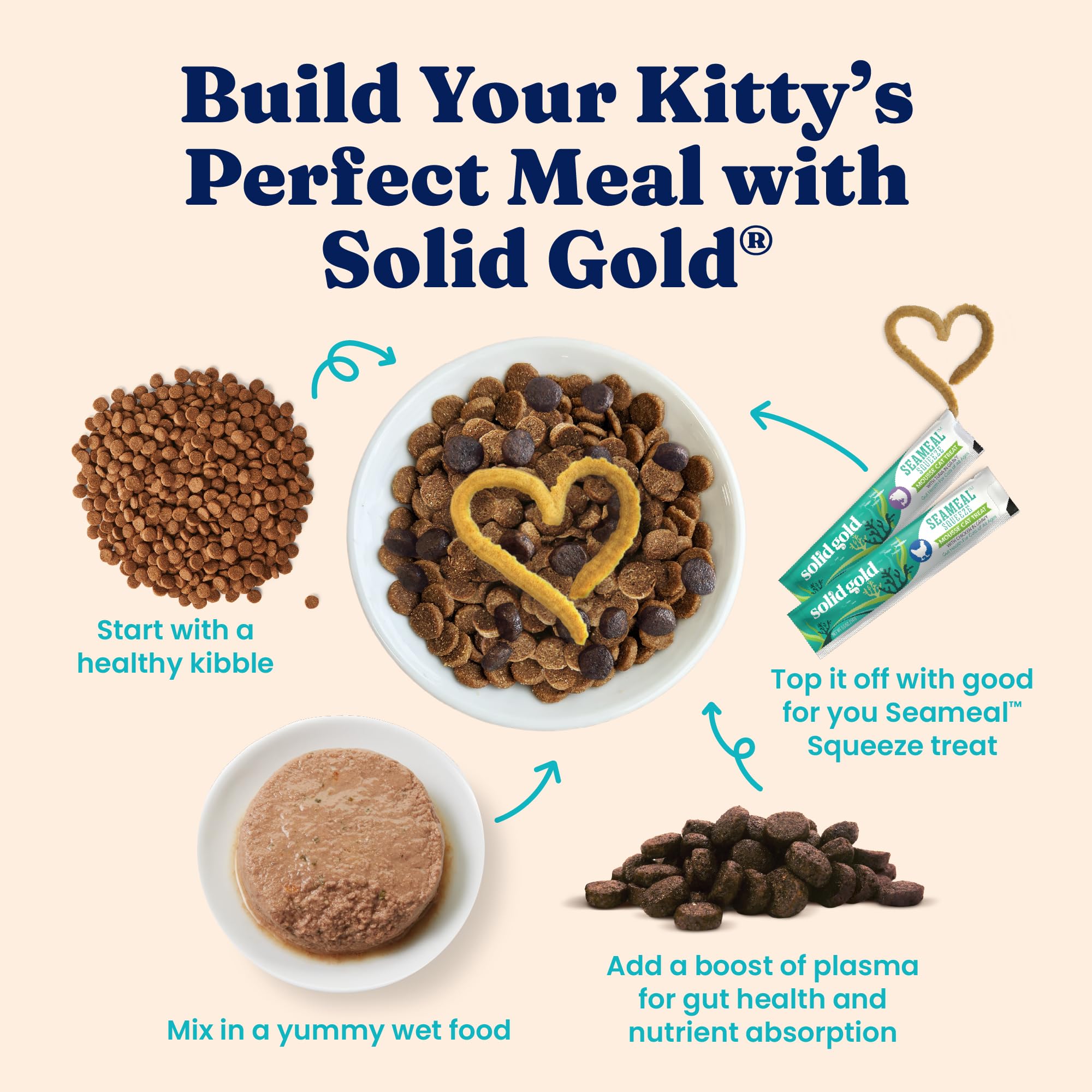 Solid Gold Wet Cat Food Pate for Indoor Cats – Real Chicken, High Moisture, Grain Free (24ct/3oz)