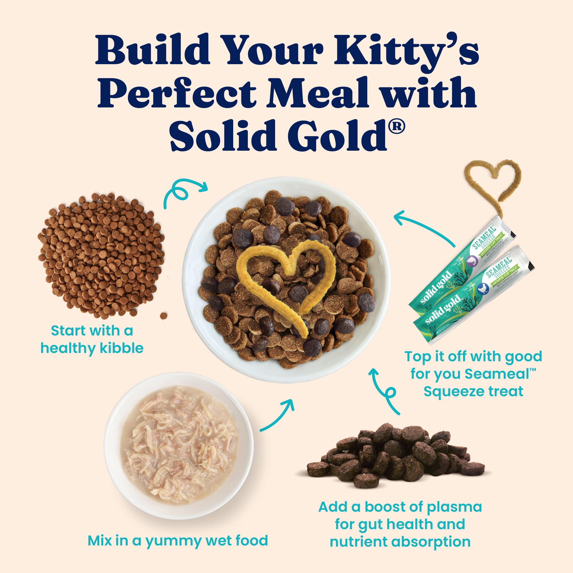 Solid Gold Wet Cat Food Shreds in Gravy – Real Chicken & Tuna, Grain Free