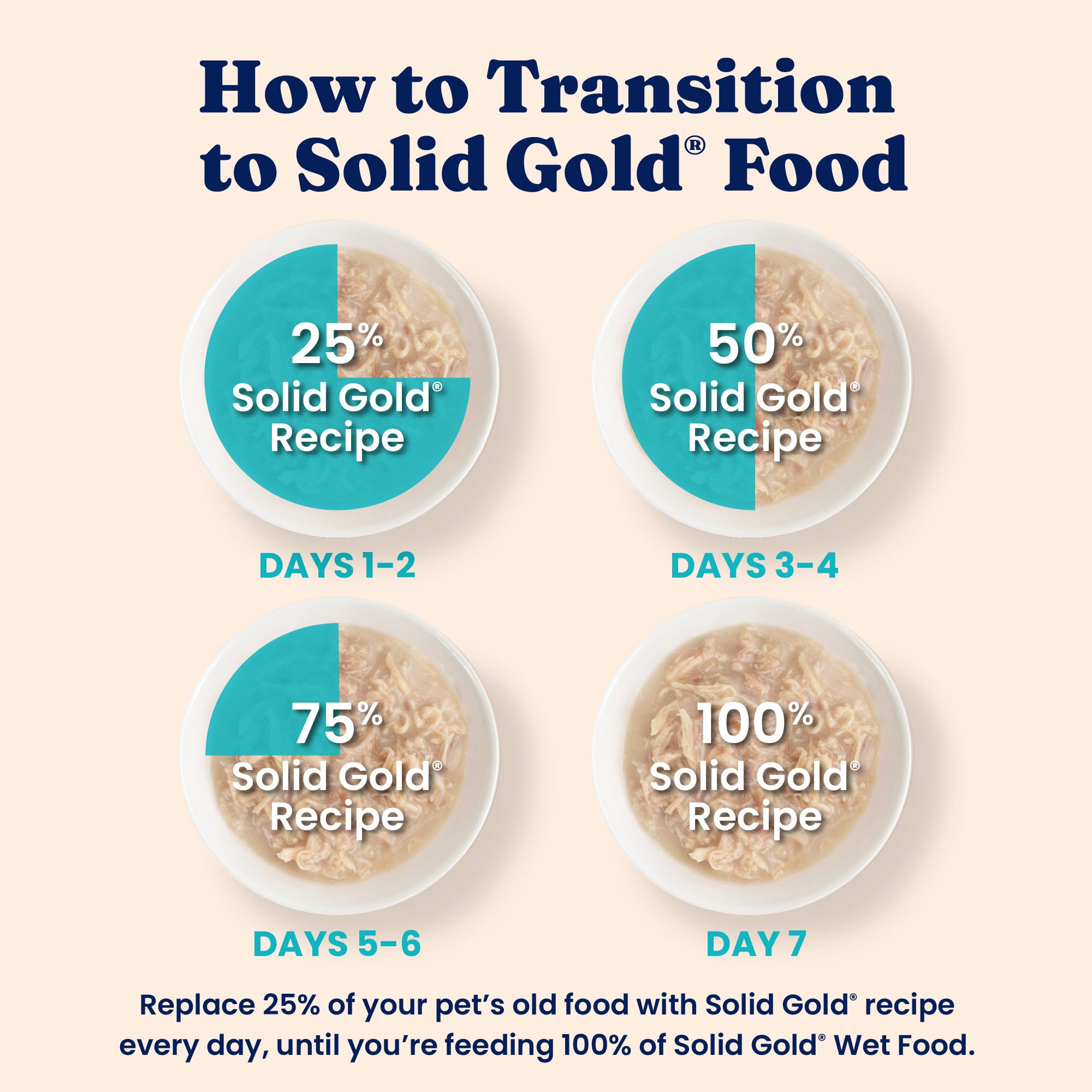 Solid Gold Wet Cat Food Shreds in Gravy – Real Chicken & Tuna, Grain Free