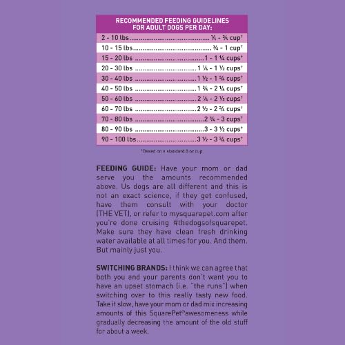 SquarePet VFS Low Fat Formula Dry Dog Food – Lean Whitefish, 22lb