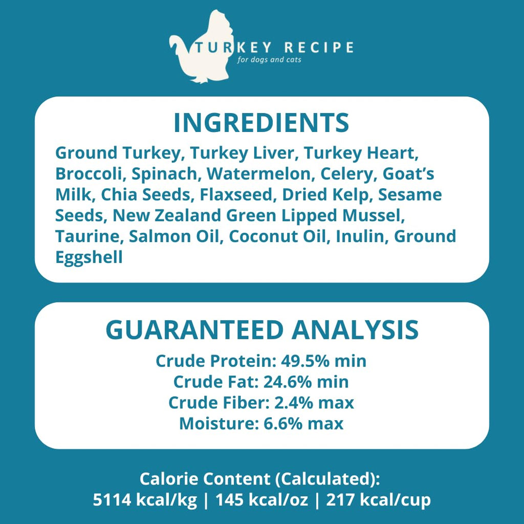 Steve's Real Food Freeze-Dried Raw Nuggets – Turkey Recipe, 20 oz, for Dogs & Cats