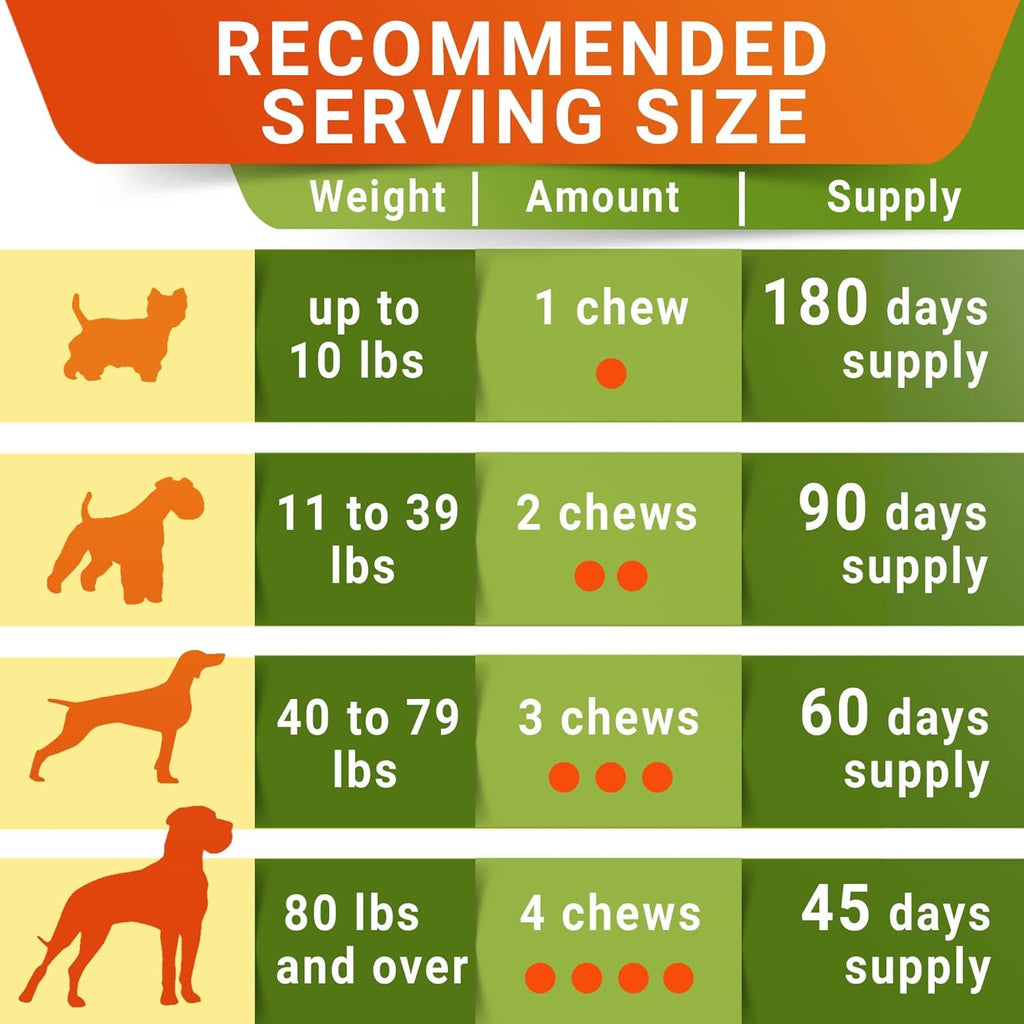 STRELLALAB Senior Dog Joint Supplement - Glucosamine Chondroitin, Bacon Flavor, 180 Count
