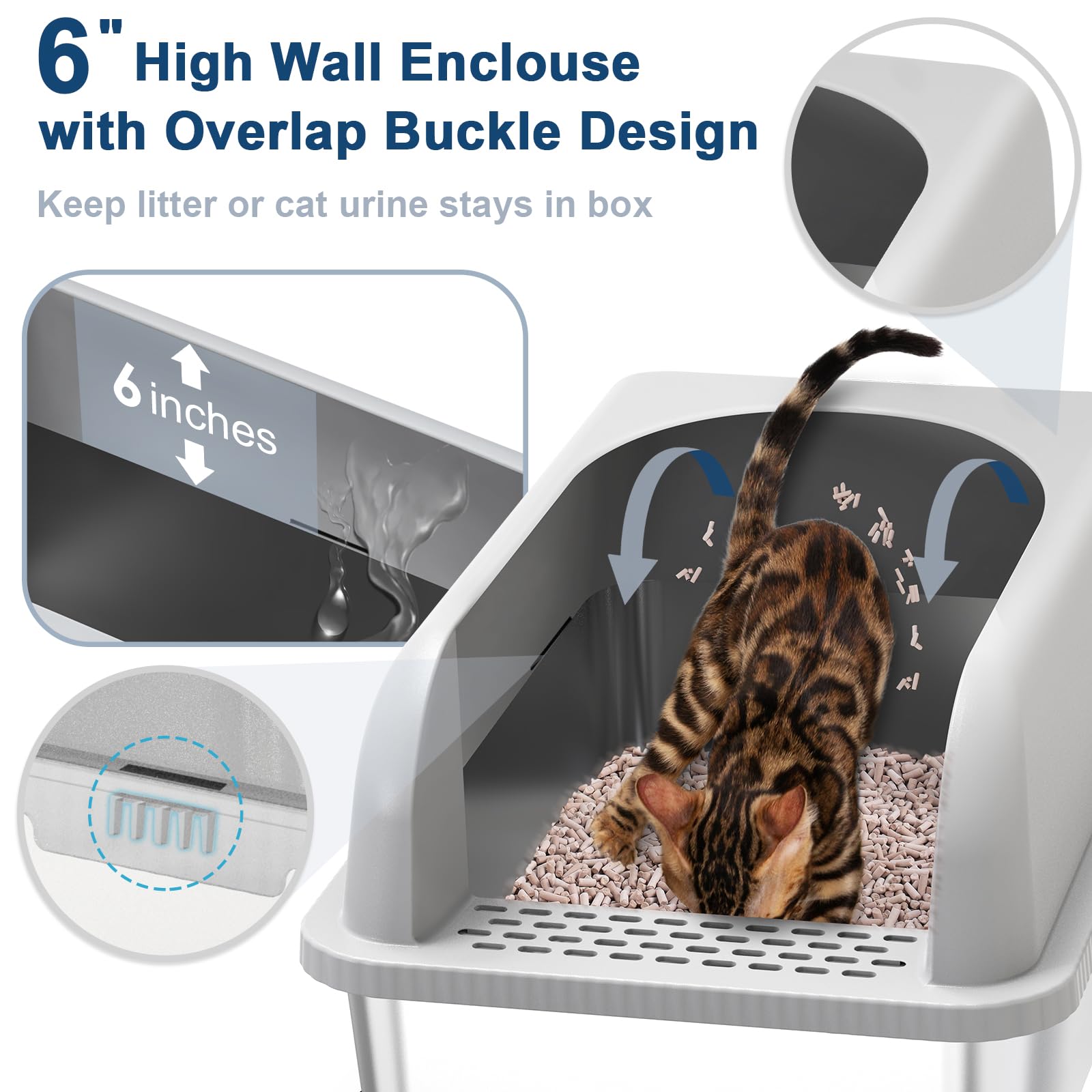 Suzzzipaws Stainless Steel Litter Box with Lid — 19.6'' x 13.7'' x 12'', High Sides, Sifting Design, Anti-Leakage