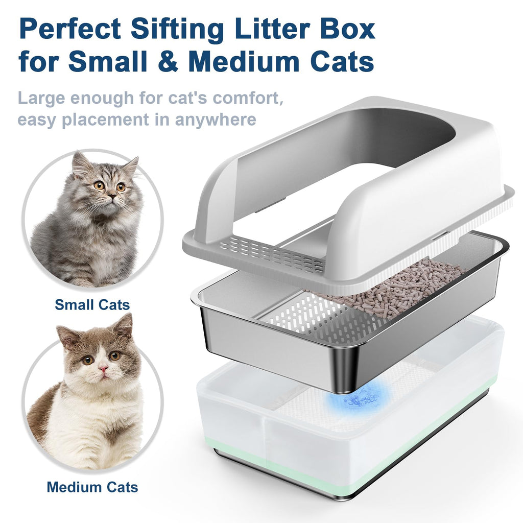Suzzzipaws Stainless Steel Litter Box with Lid — 19.6'' x 13.7'' x 12'', High Sides, Sifting Design, Anti-Leakage