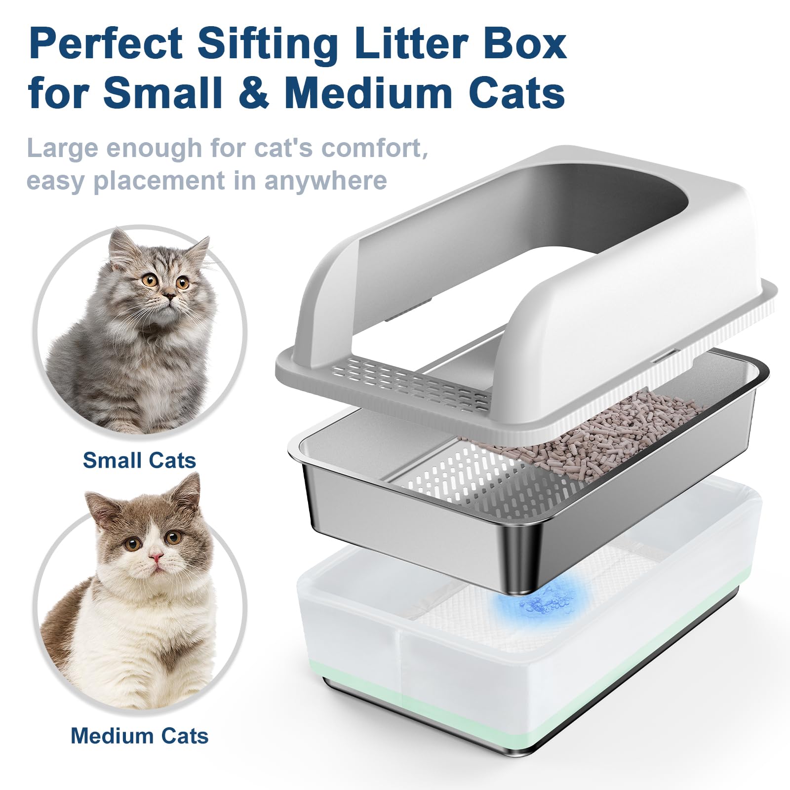 Suzzzipaws Stainless Steel Litter Box with Lid — 19.6'' x 13.7'' x 12'', High Sides, Sifting Design, Anti-Leakage