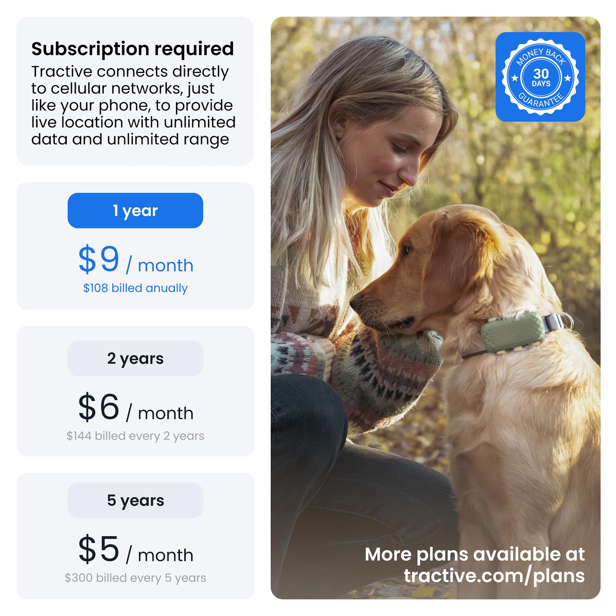 Tractive XL Smart Dog GPS Tracker | Real-Time Location, Virtual Fence & Vital Signs