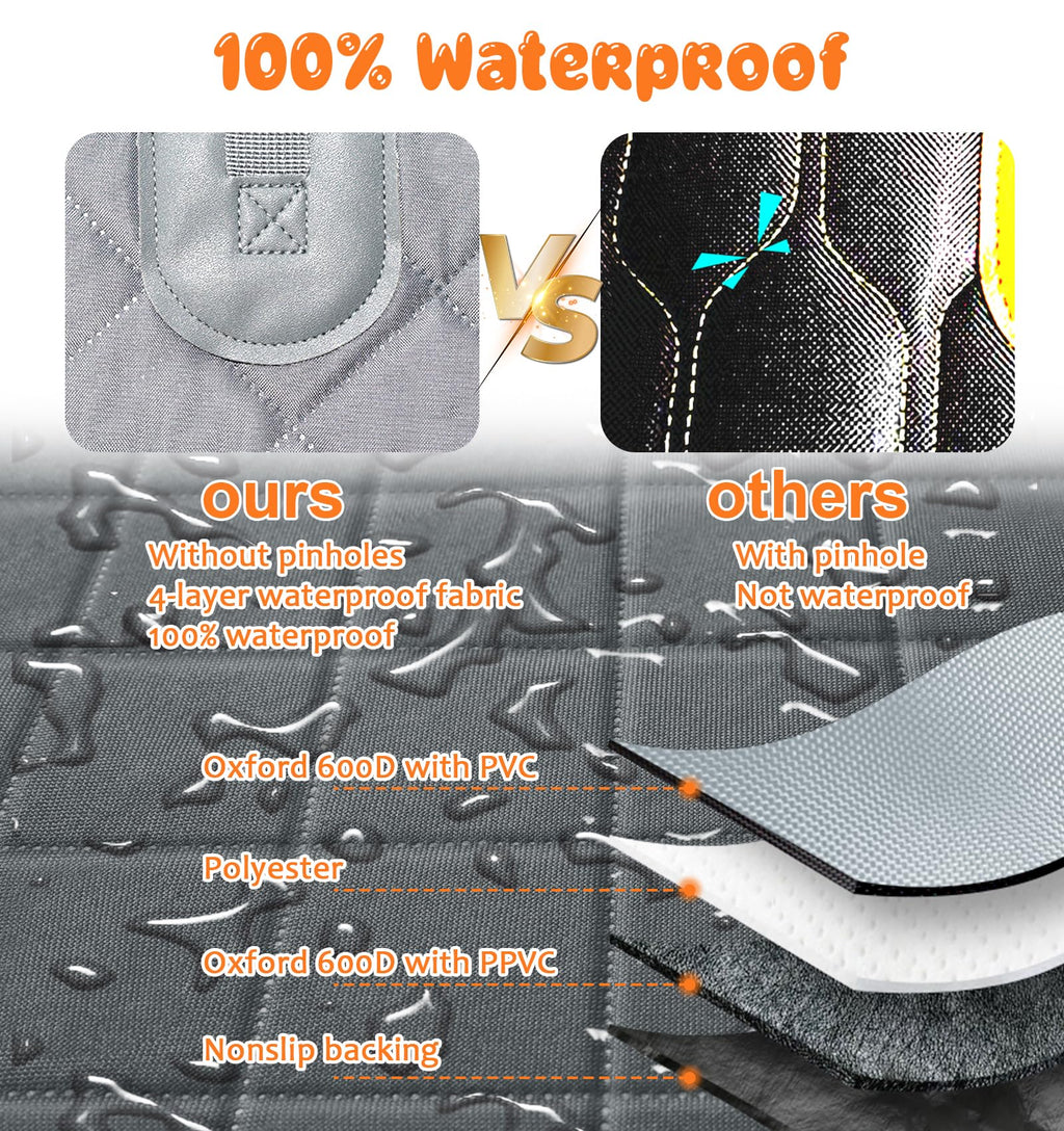 URPOWER 6-in-1 Dog Car Seat Cover – Waterproof Back Seat Protector