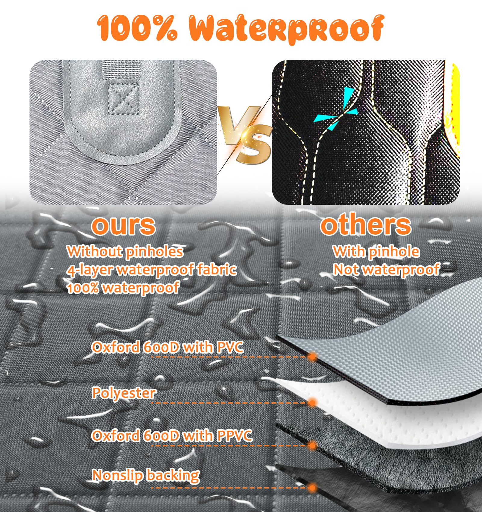URPOWER 6-in-1 Dog Car Seat Cover – Waterproof Back Seat Protector