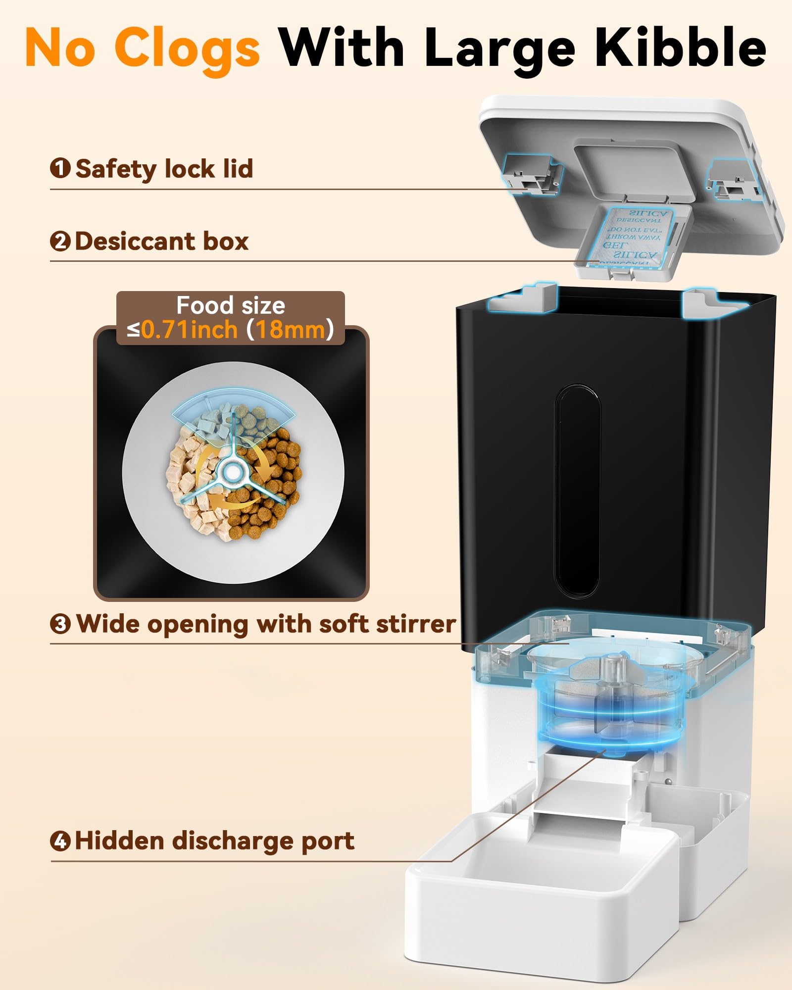 UTCG Automatic Dog Feeder Large Breed 12L/50 Cups — HD Camera, 5G WiFi