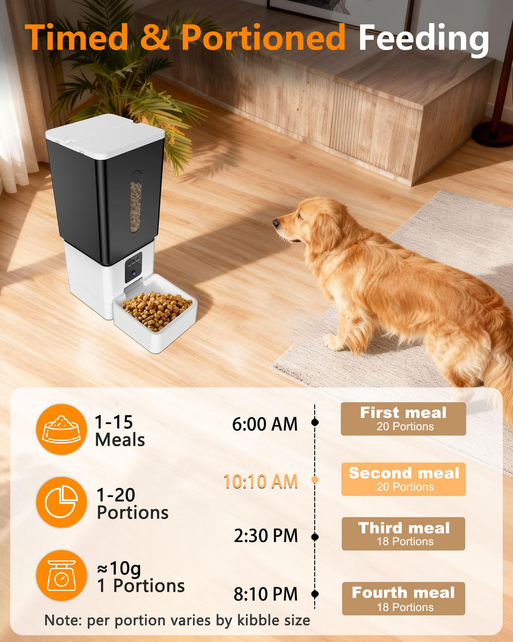 UTCG Automatic Dog Feeder Large Breed 12L/50 Cups — HD Camera, 5G WiFi