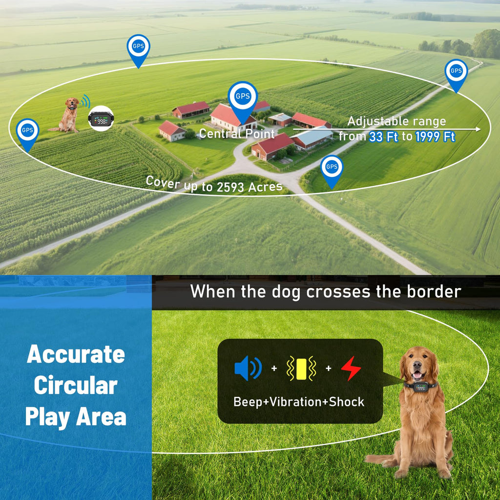 VERSMELO GPS Wireless Dog Fence — Large Yard Perimeter Collar Fence System (33–1999 yd), IPX7
