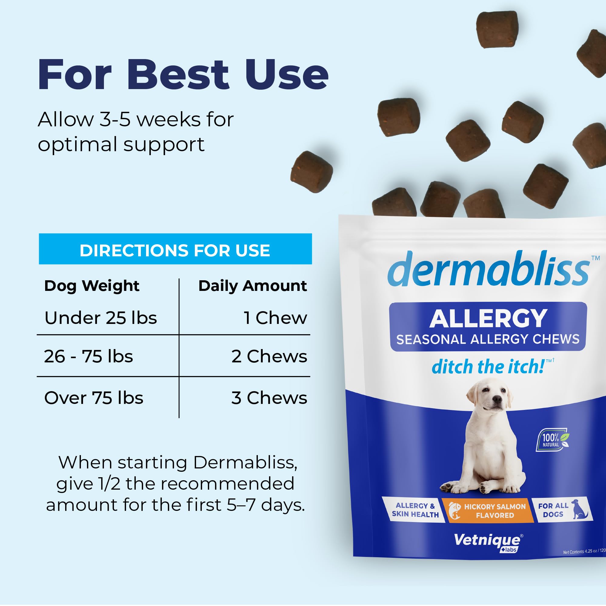 Dermabliss Dog Allergy Relief & Immune Support Chews - Vetnique Labs (120 Ct)