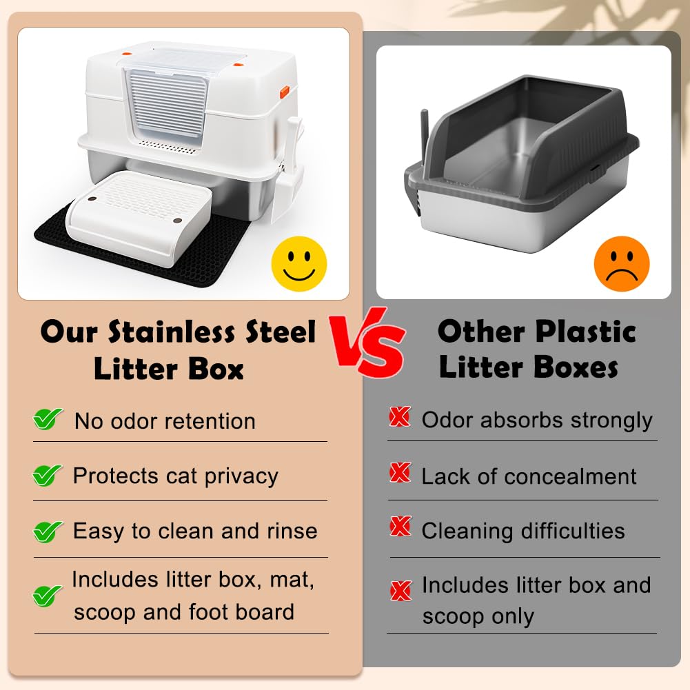 Vivifying Stainless Steel Litter Box with Lid | XL Side Entry for Big Cats (Beige)