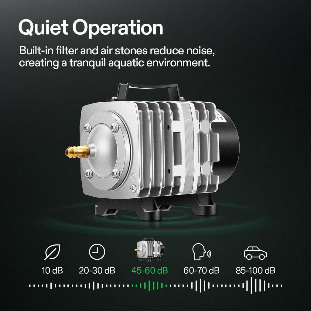 VIVOSUN Air Pump Kit — 40W, 1110 GPH, 8-Way Splitter for Aquarium & Hydroponics