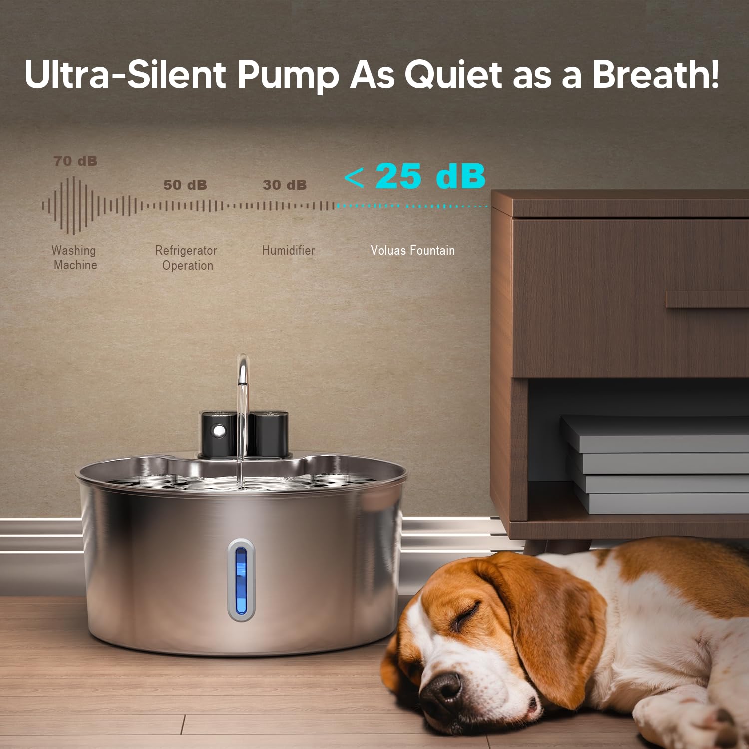 Voluas Wireless Dog Water Fountain 1.8Gal / 7L – Stainless Steel, Quiet Pump, 4-Layer Filtration