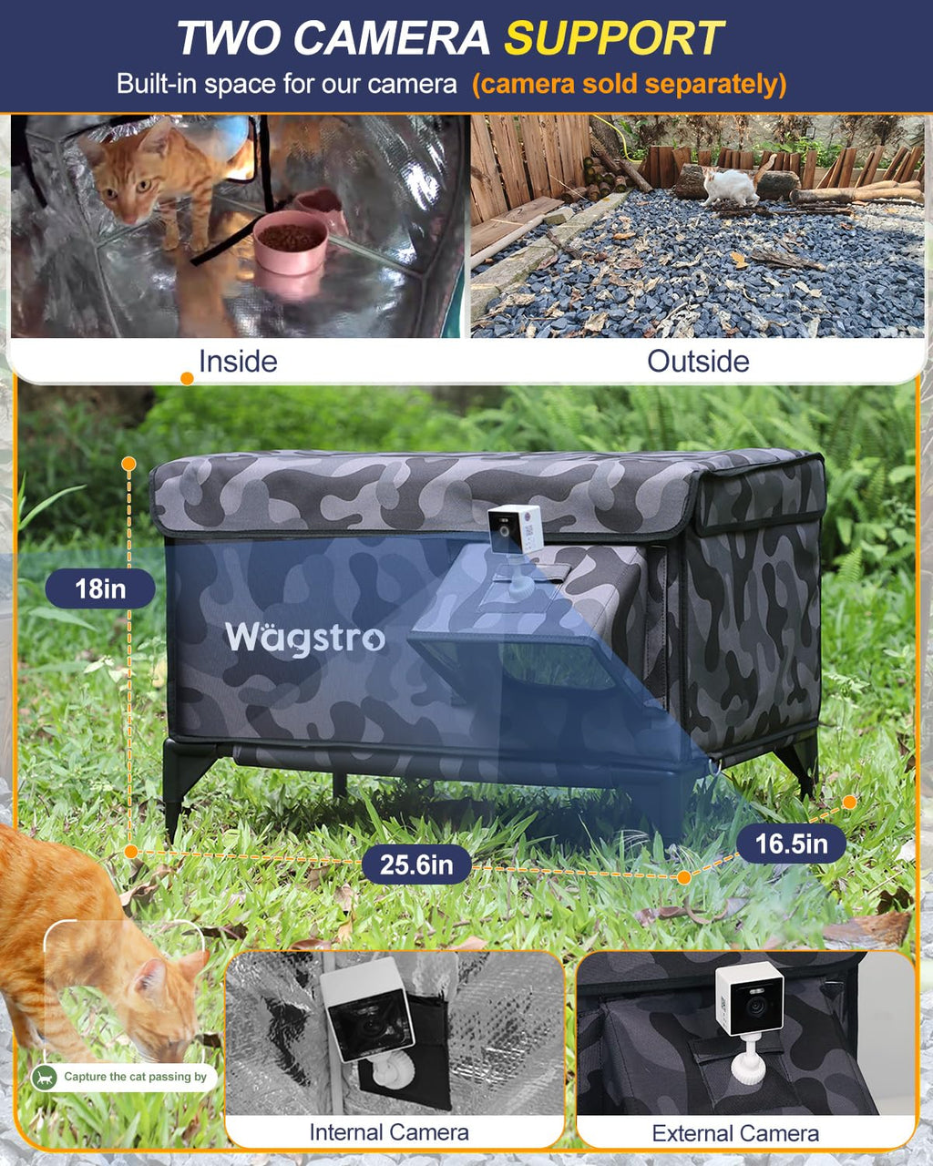Wagstro Heated Cat House for Outside — Insulated Weatherproof Shelter with Escape Door
