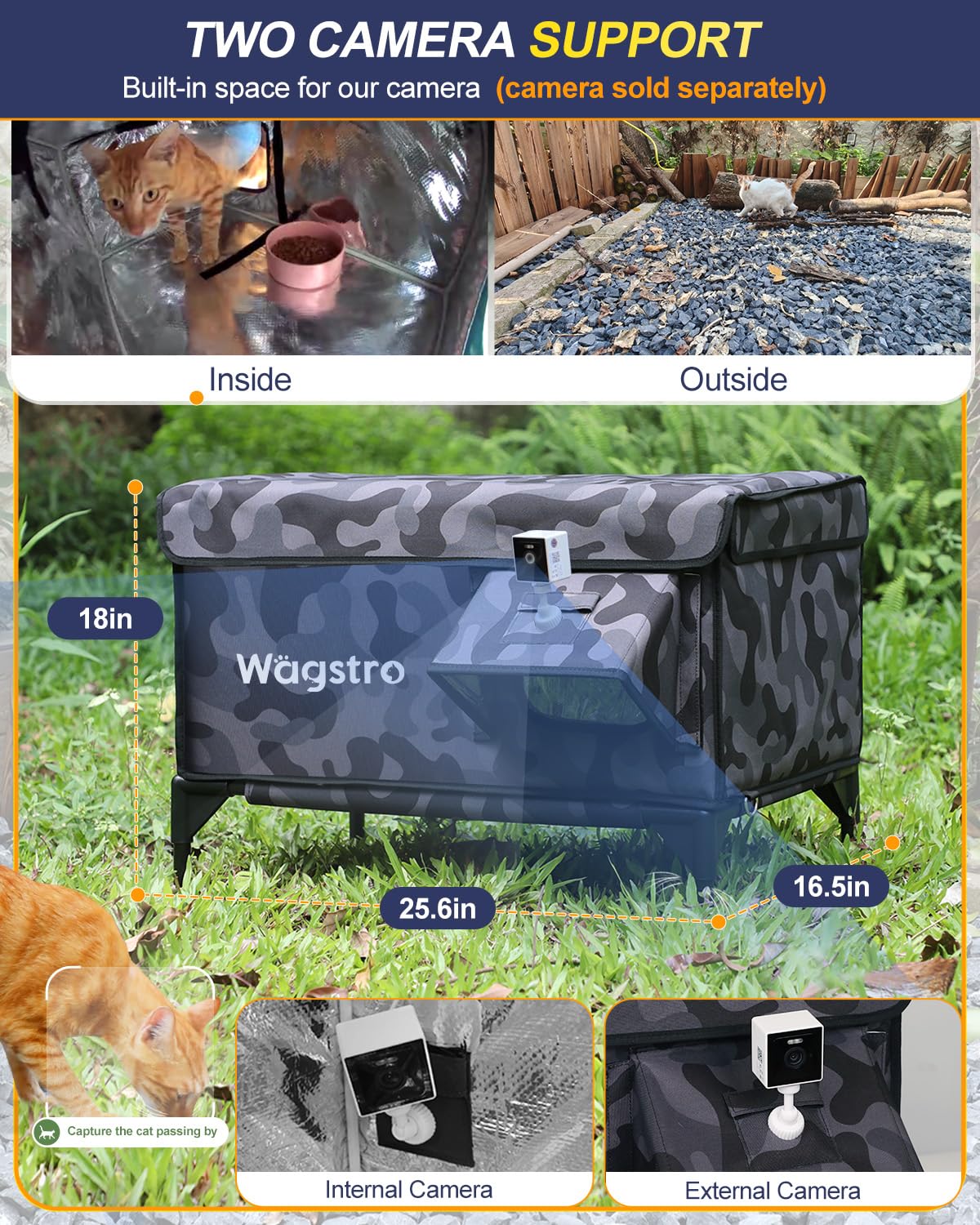 Wagstro Heated Cat House for Outside — Insulated Weatherproof Shelter with Escape Door