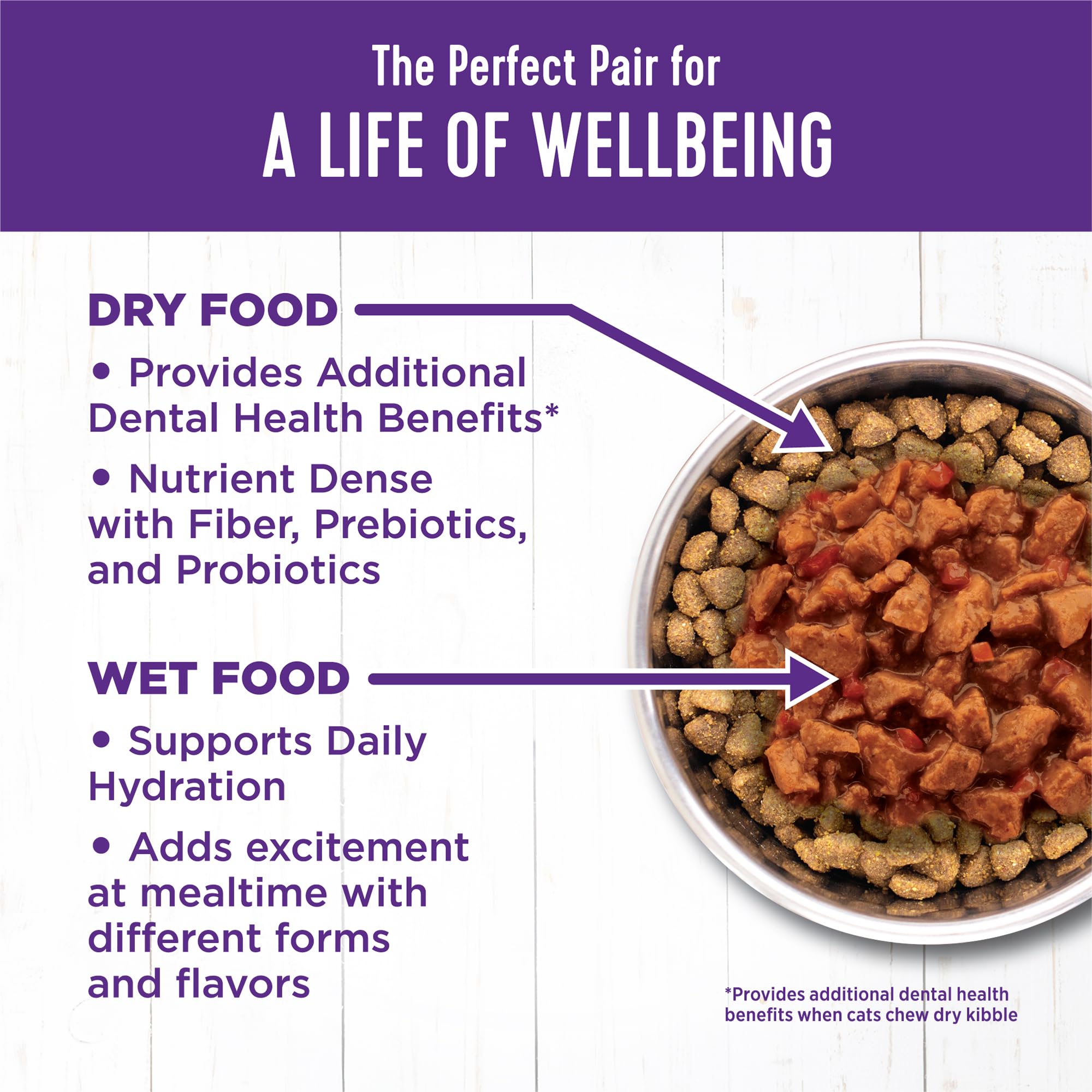 Wellness Complete Health Minced Tuna Entree — Grain-Free Wet Cat Food, 5.5 oz, 24 Pack