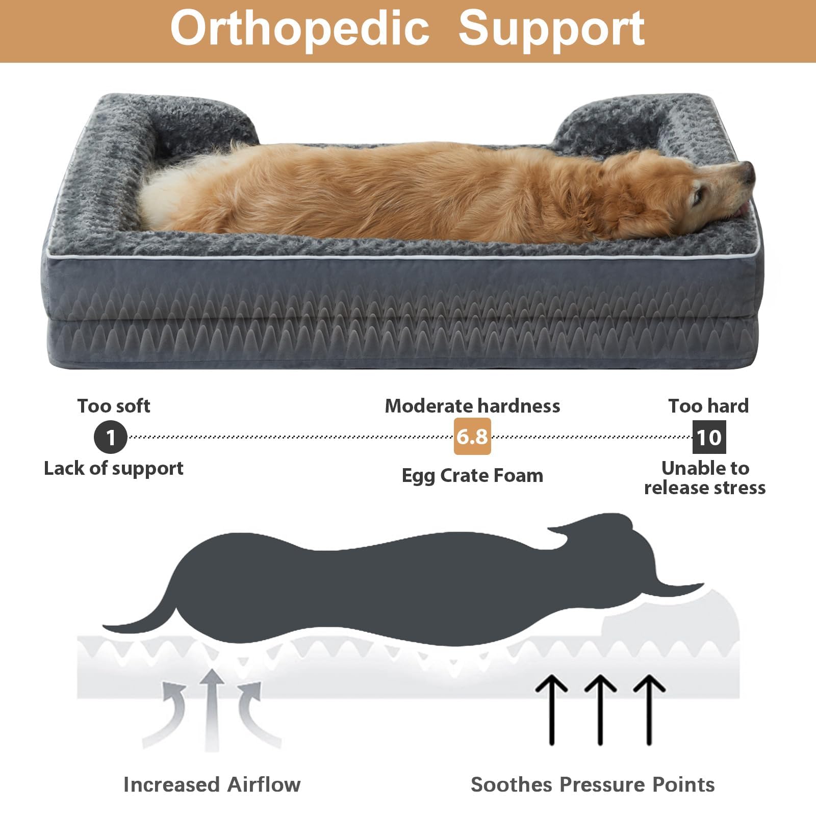 WNPETHOME Large Orthopedic Dog Bed 36x27x6 – Washable, Waterproof Lining, Non-Skid Bottom